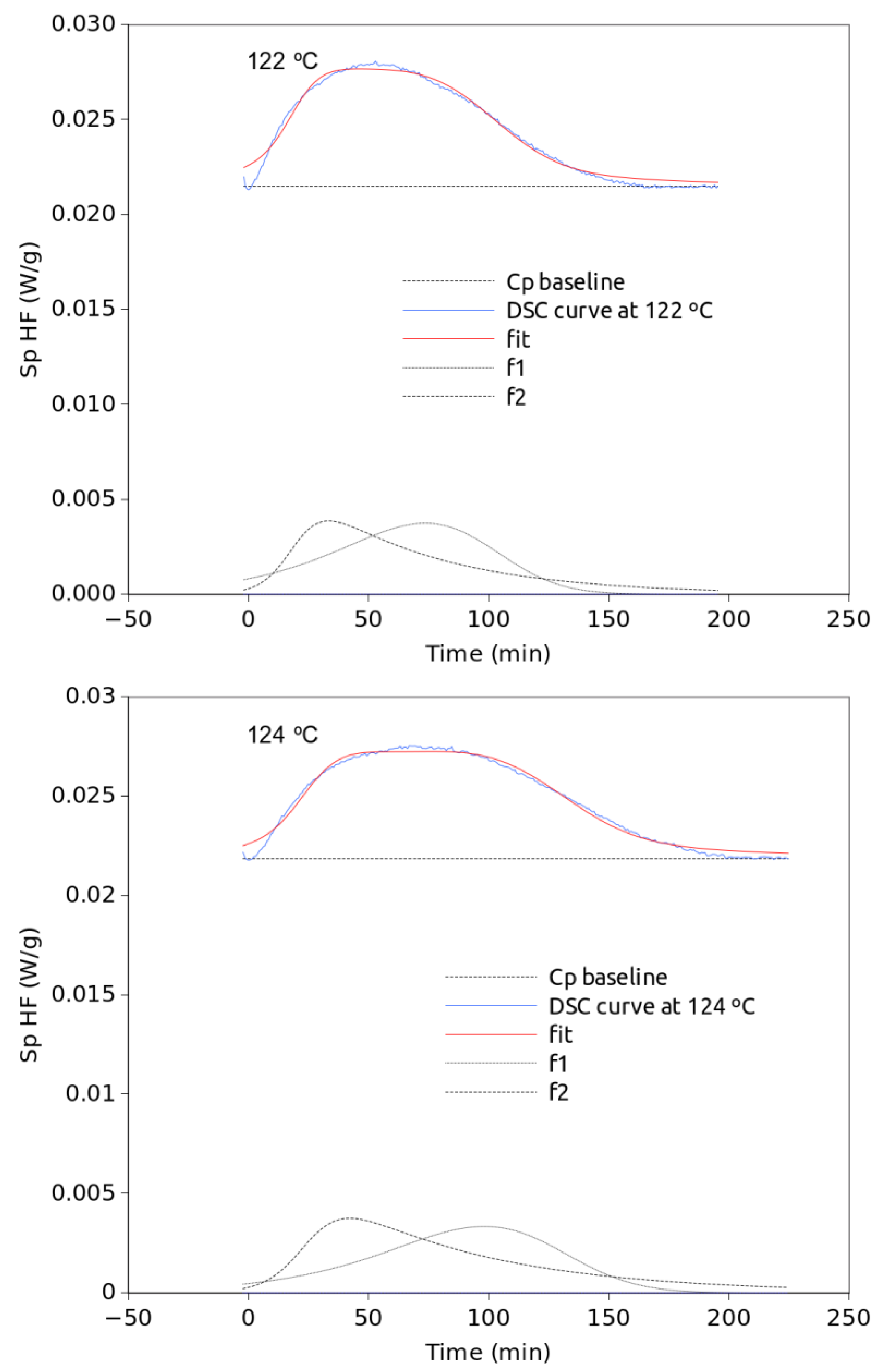 Polymers 15 01880 g0a3f 550