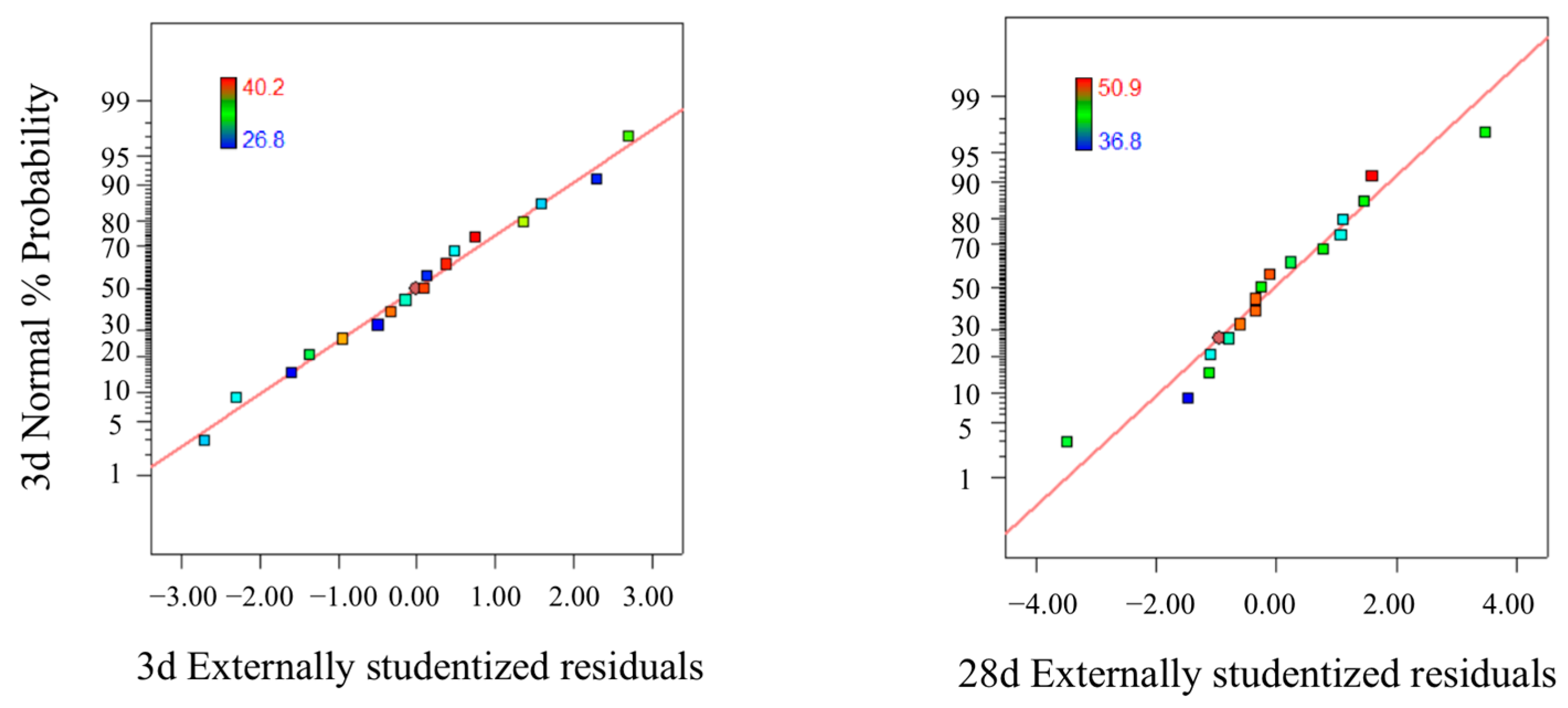 Polymers 15 01881 g005 Polymers 15 01881 g005