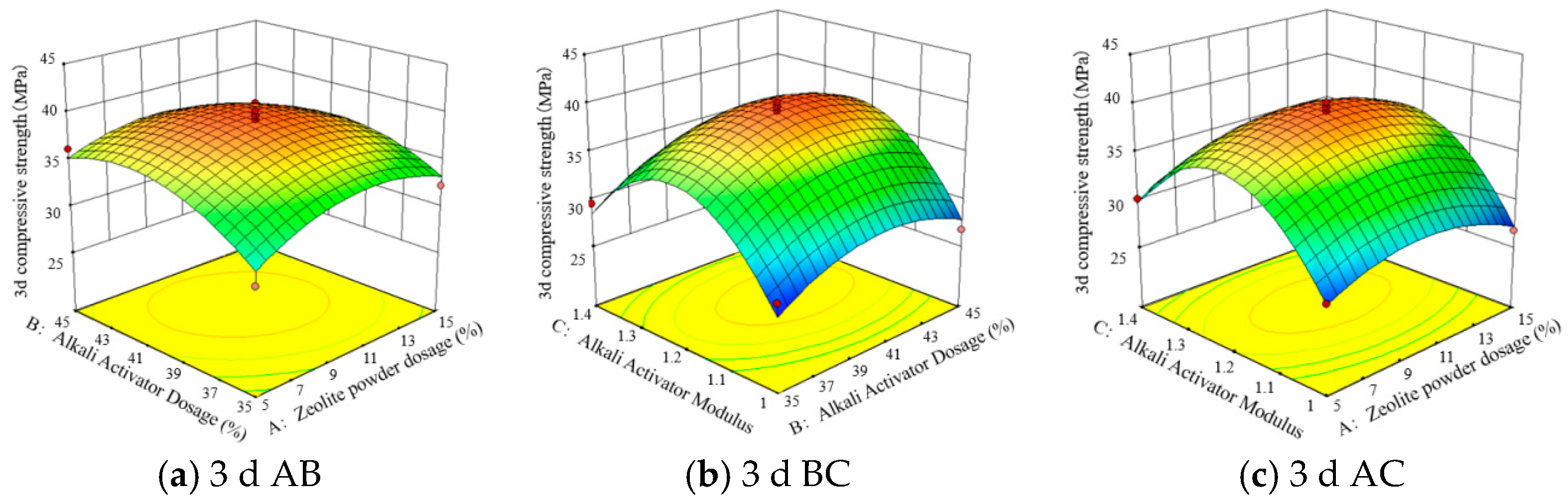 Polymers 15 01881 g007a Polymers 15 01881 g007a