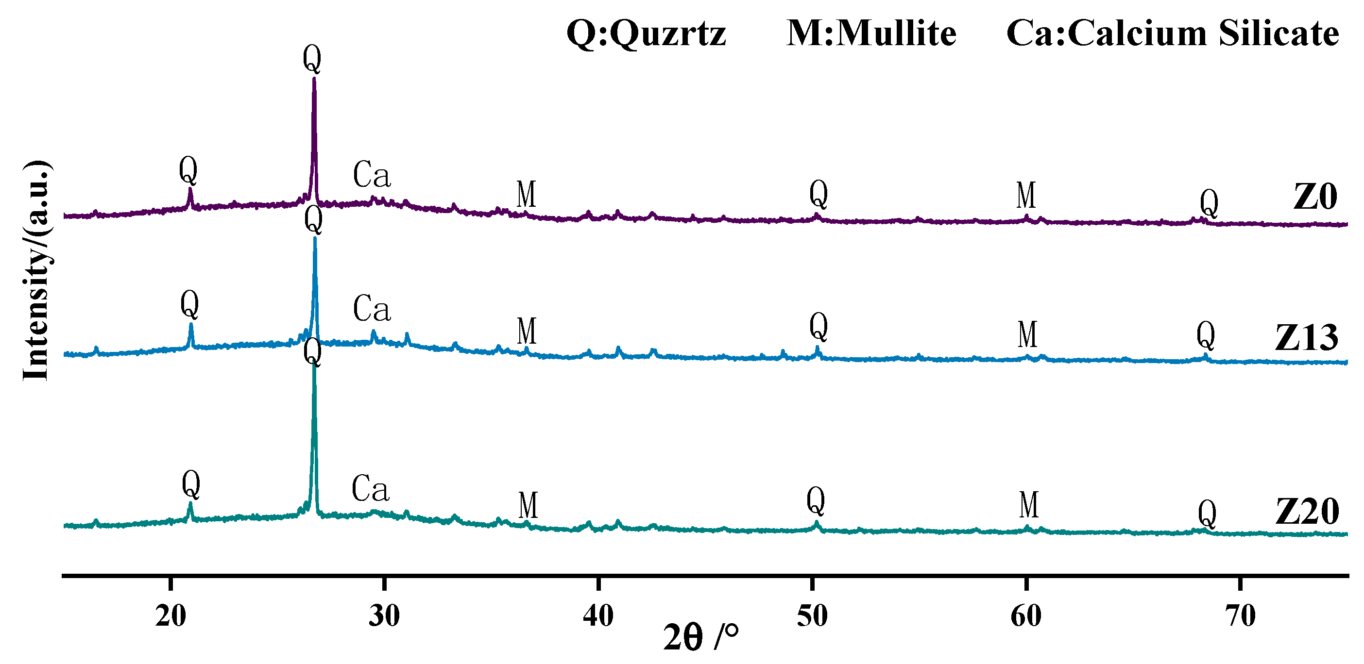 Polymers 15 01881 g010 Polymers 15 01881 g010