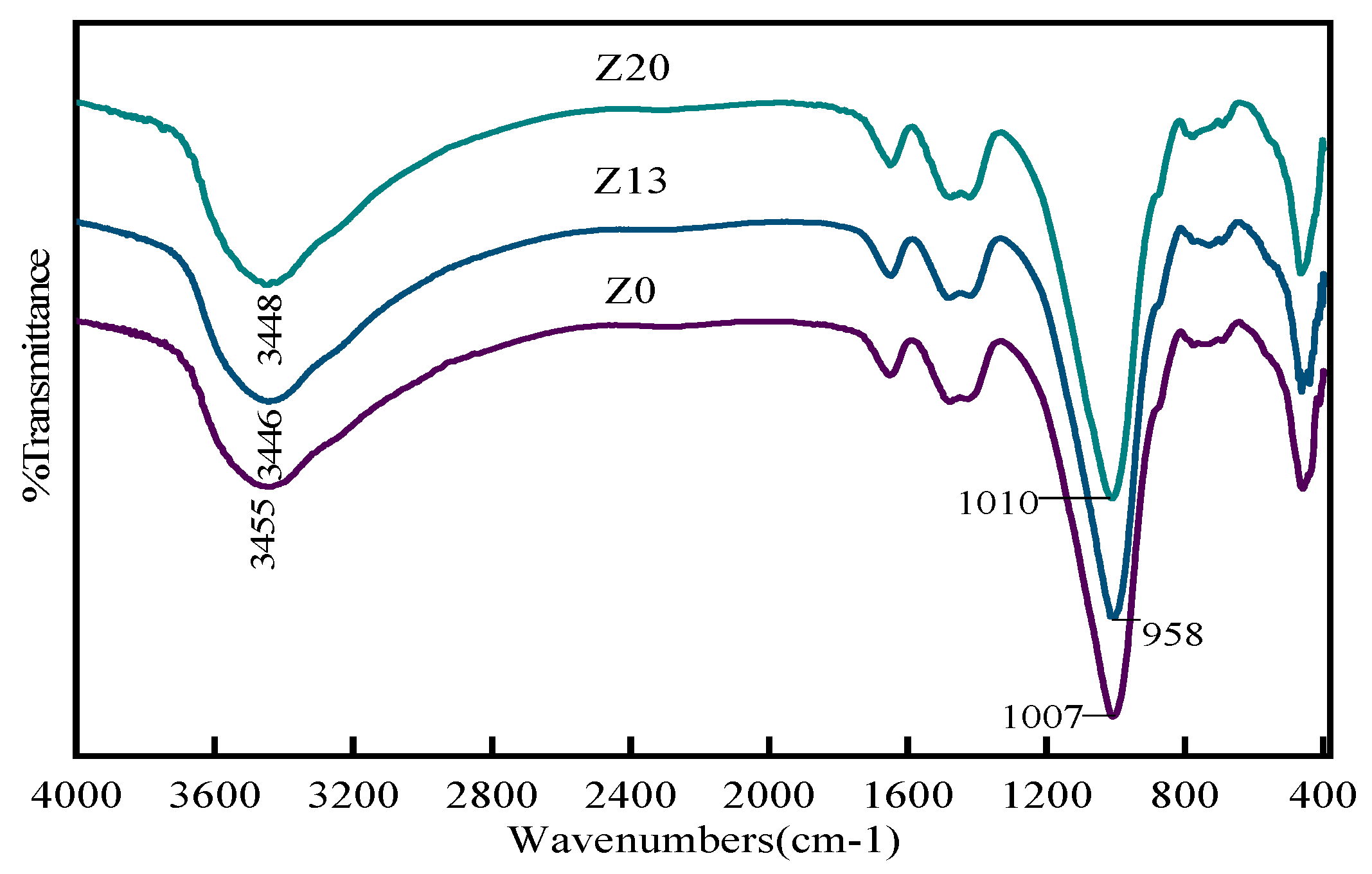 Polymers 15 01881 g011 Polymers 15 01881 g011
