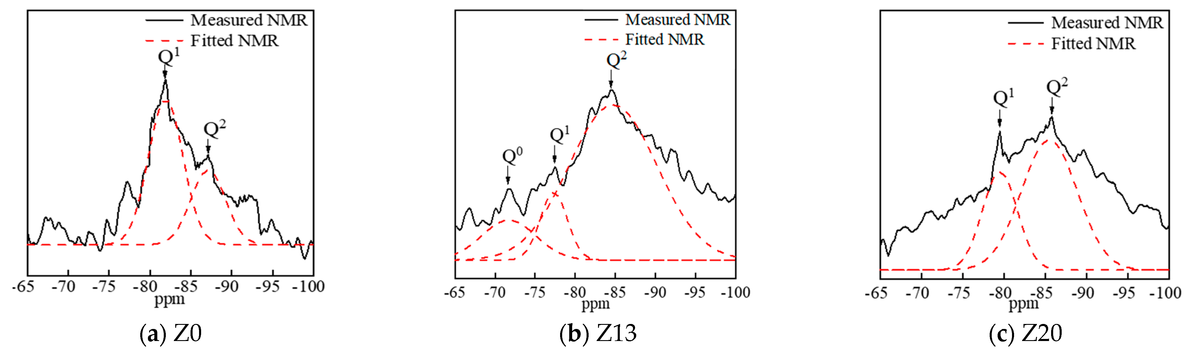 Polymers 15 01881 g012 Polymers 15 01881 g012
