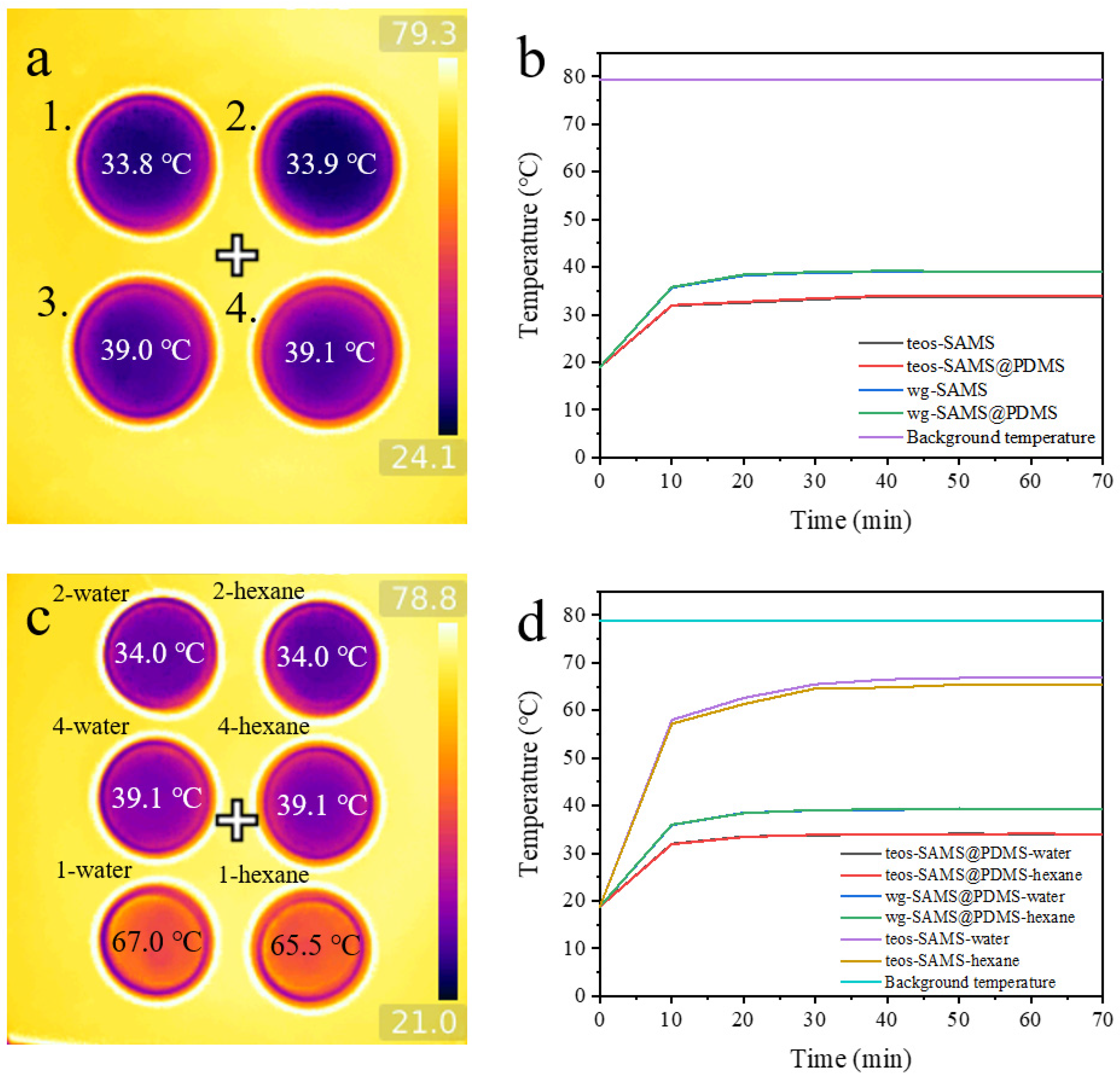 Polymers 15 01882 g005