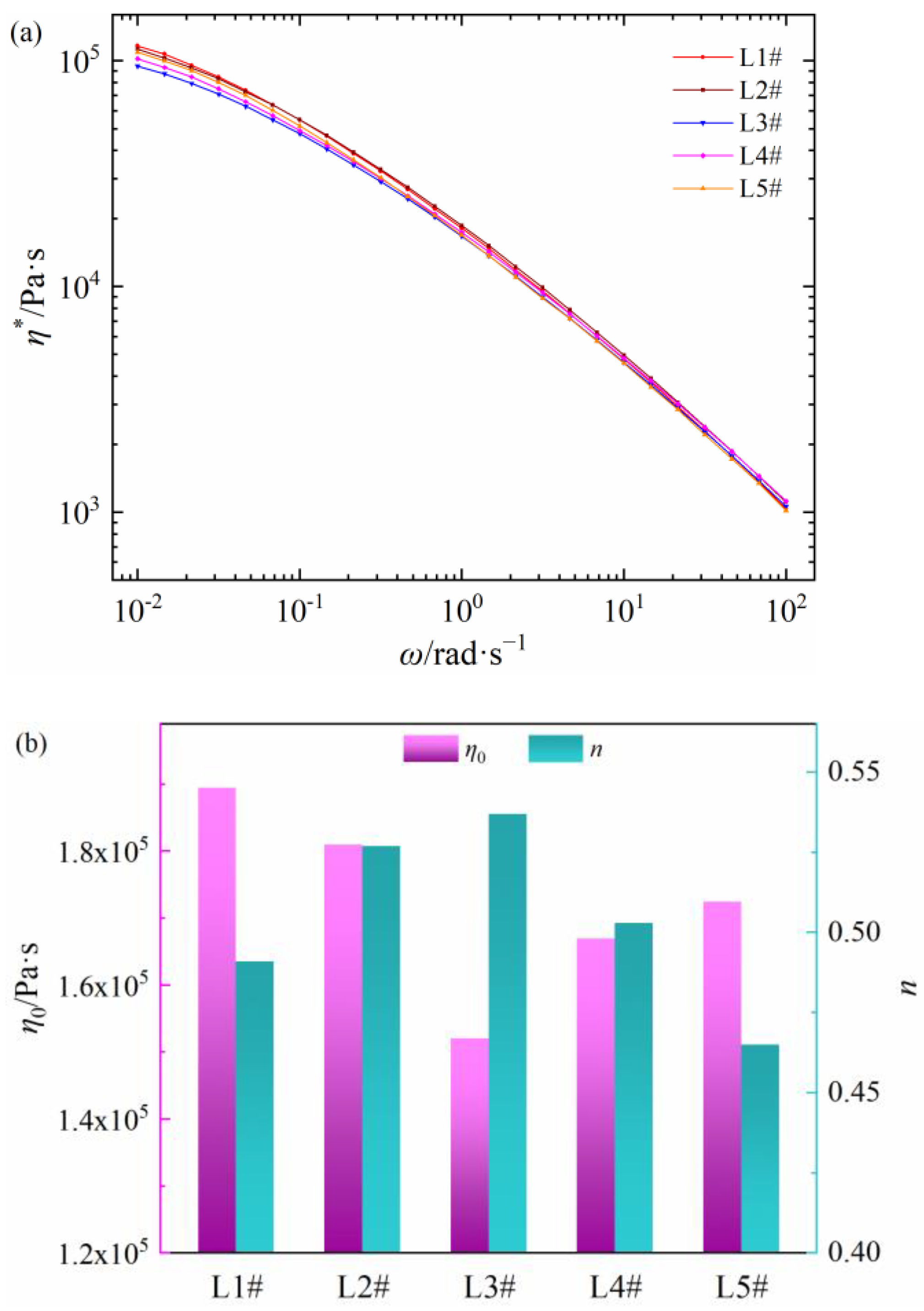 Polymers 15 01883 g002 Polymers 15 01883 g002