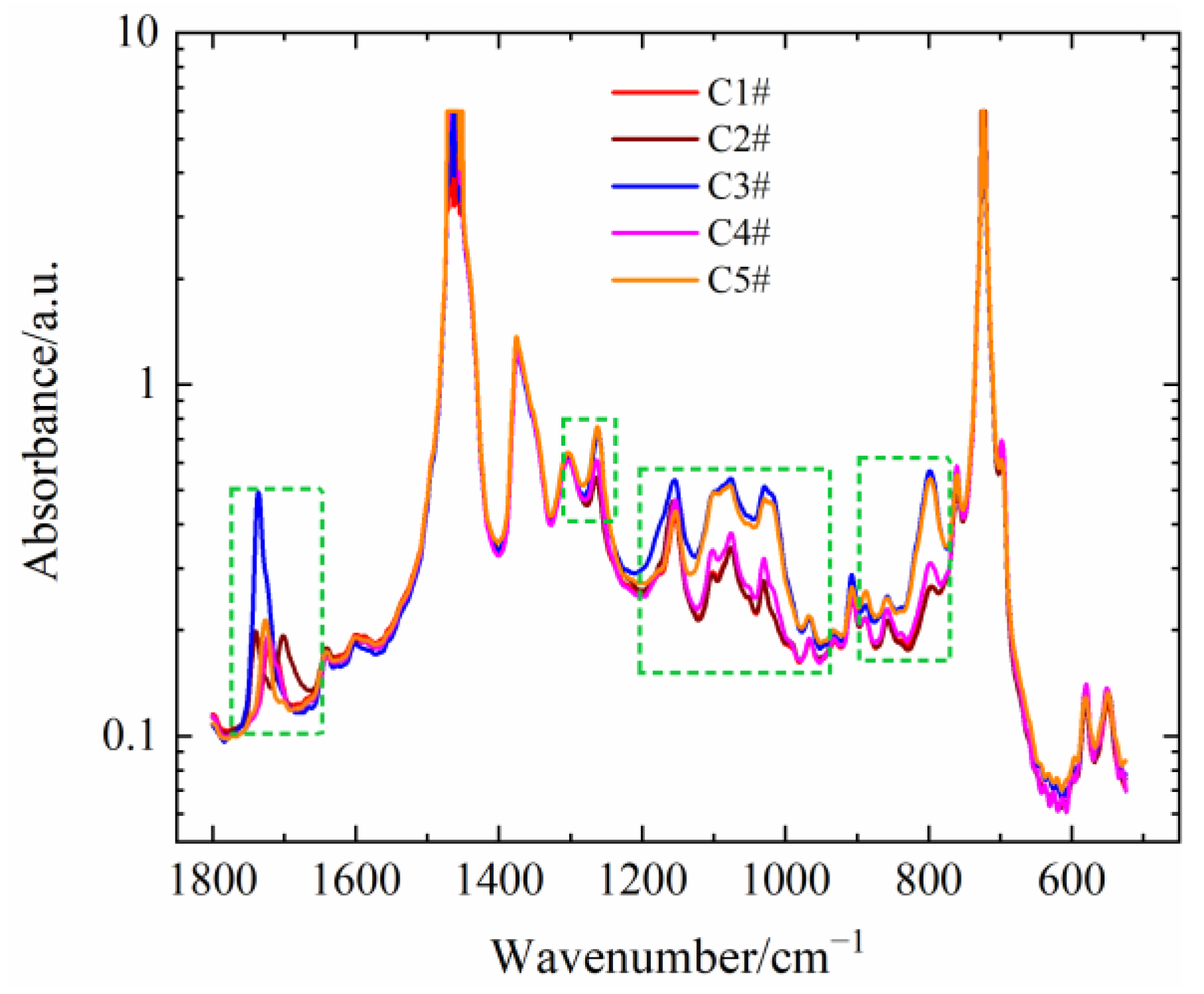 Polymers 15 01883 g003 Polymers 15 01883 g003