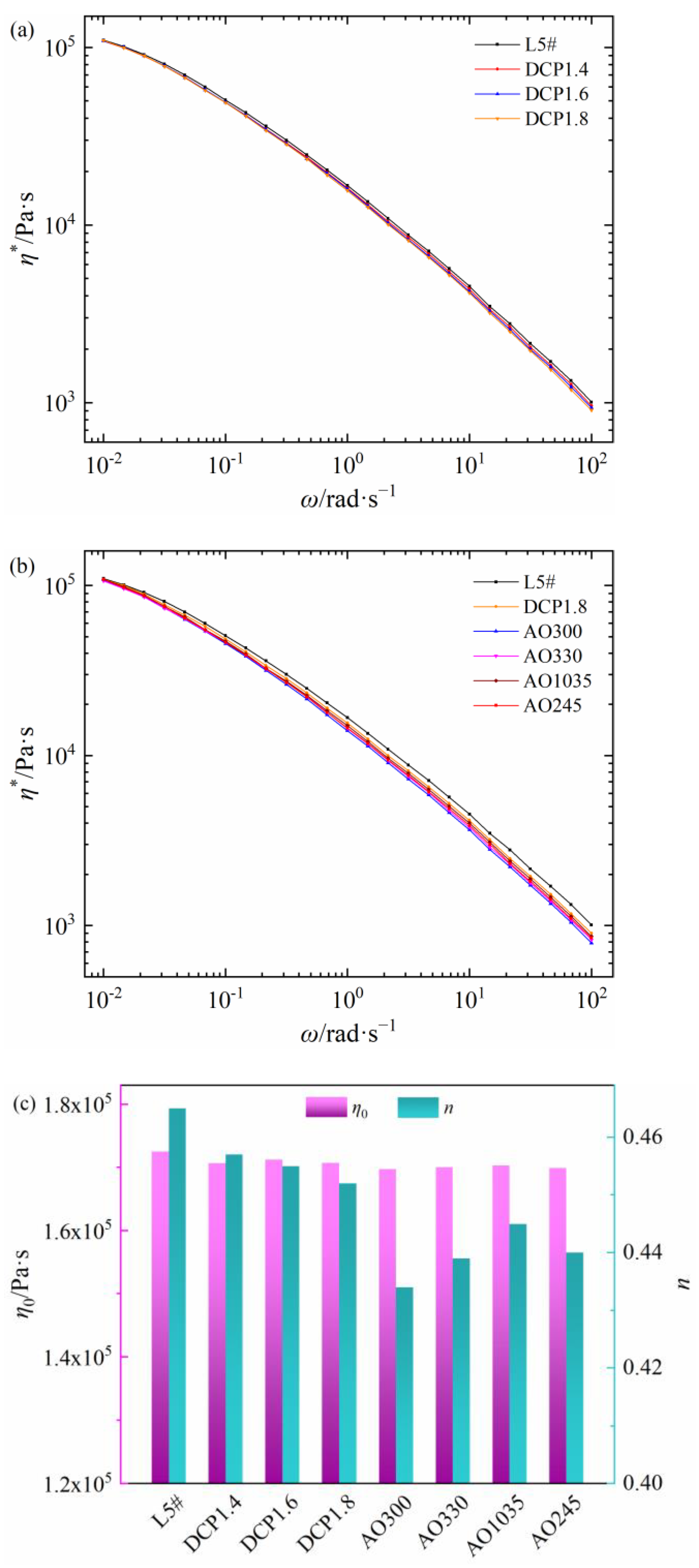 Polymers 15 01883 g004 Polymers 15 01883 g004