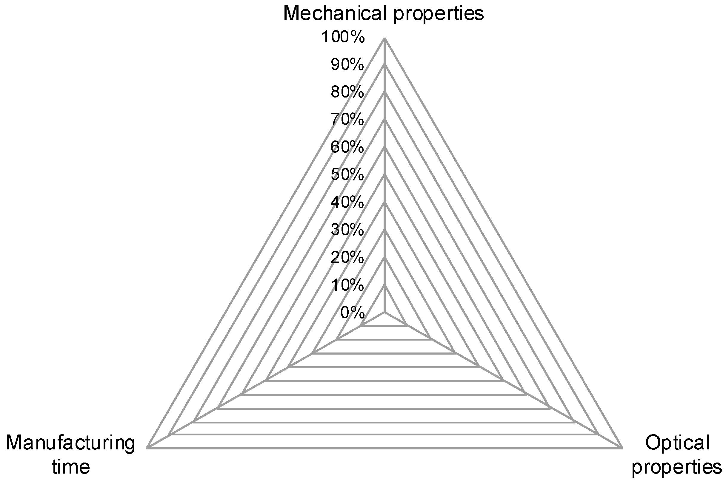 Polymers 15 01884 g001