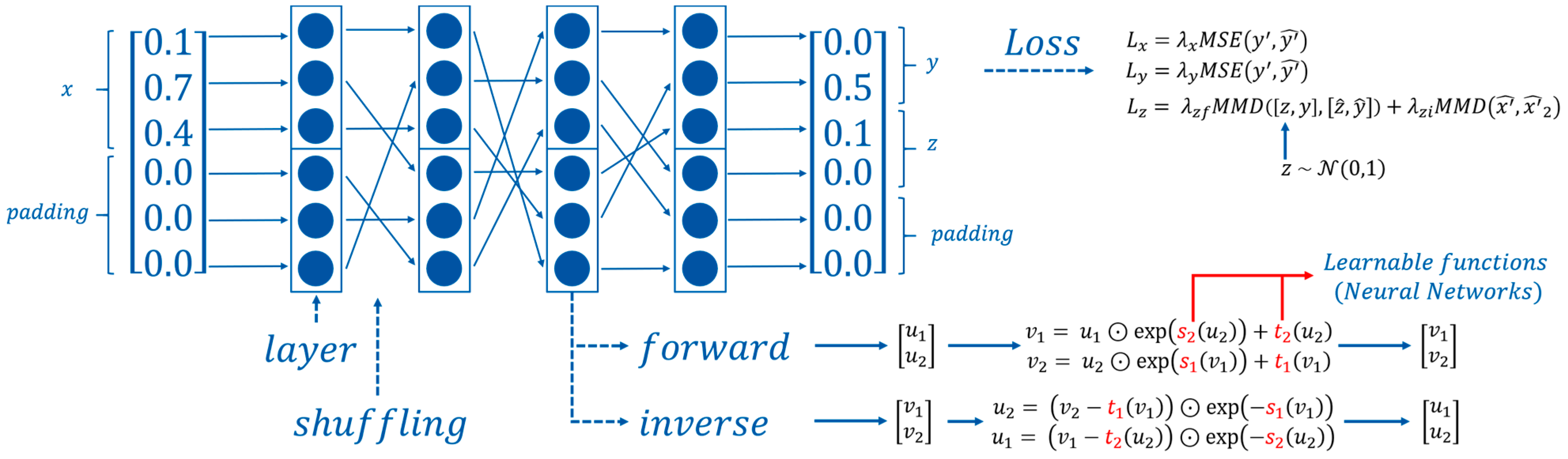 Polymers 15 01884 g002