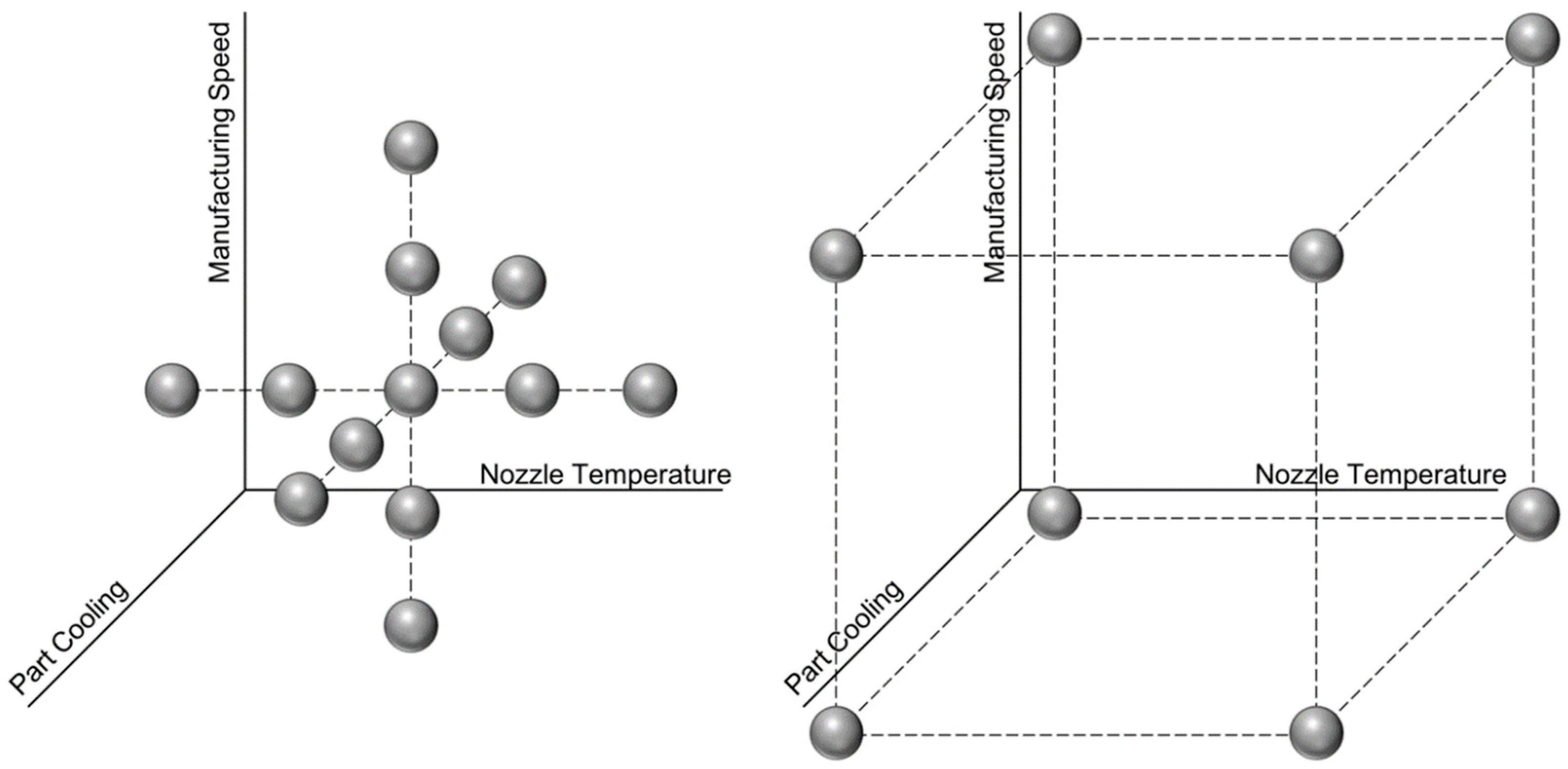 Polymers 15 01884 g003