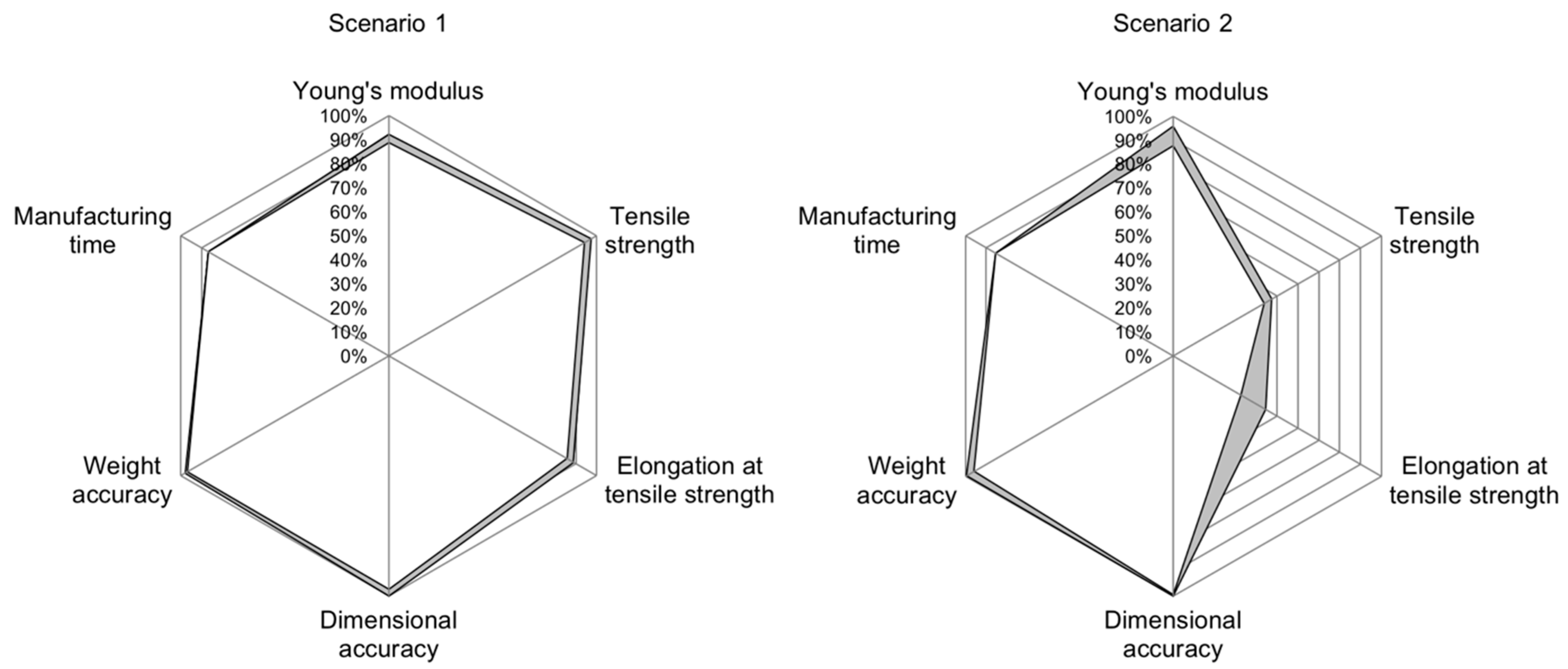 Polymers 15 01884 g007