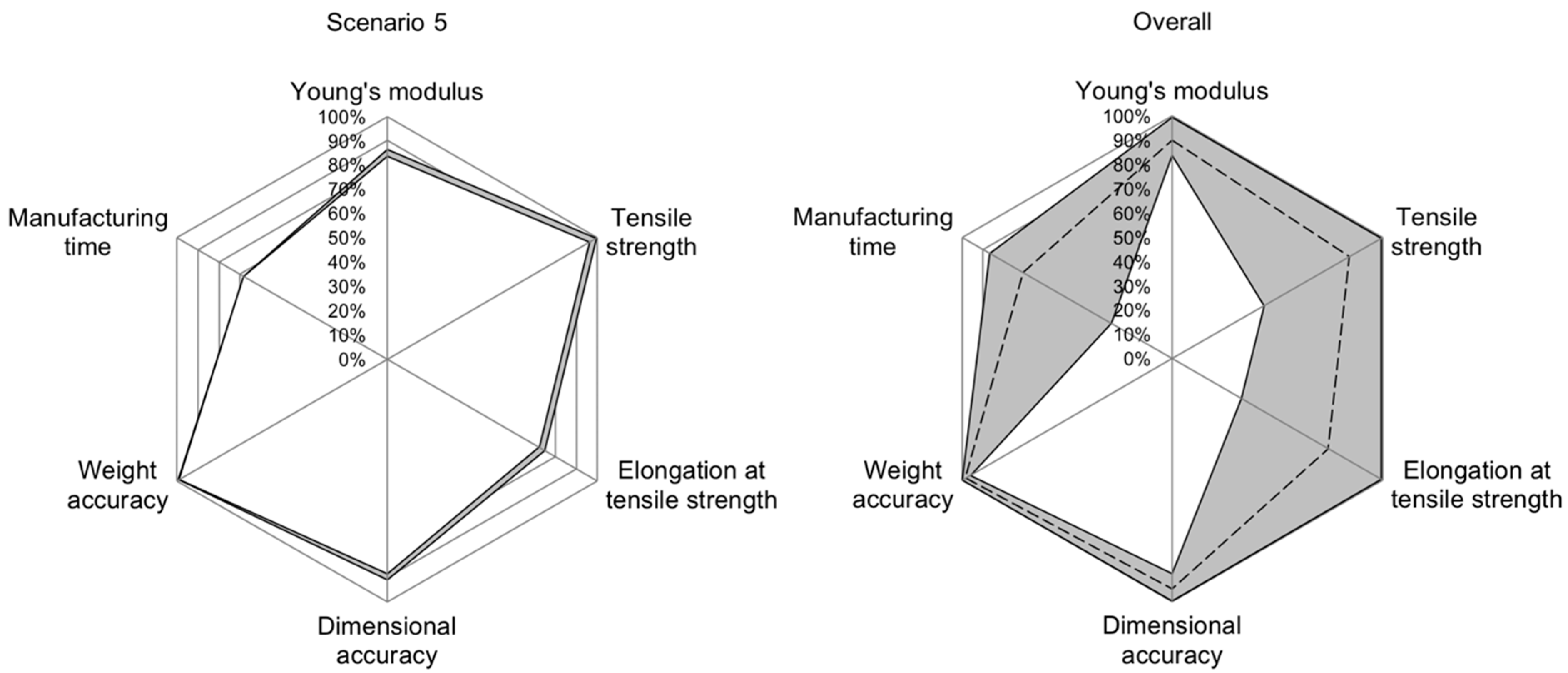 Polymers 15 01884 g009