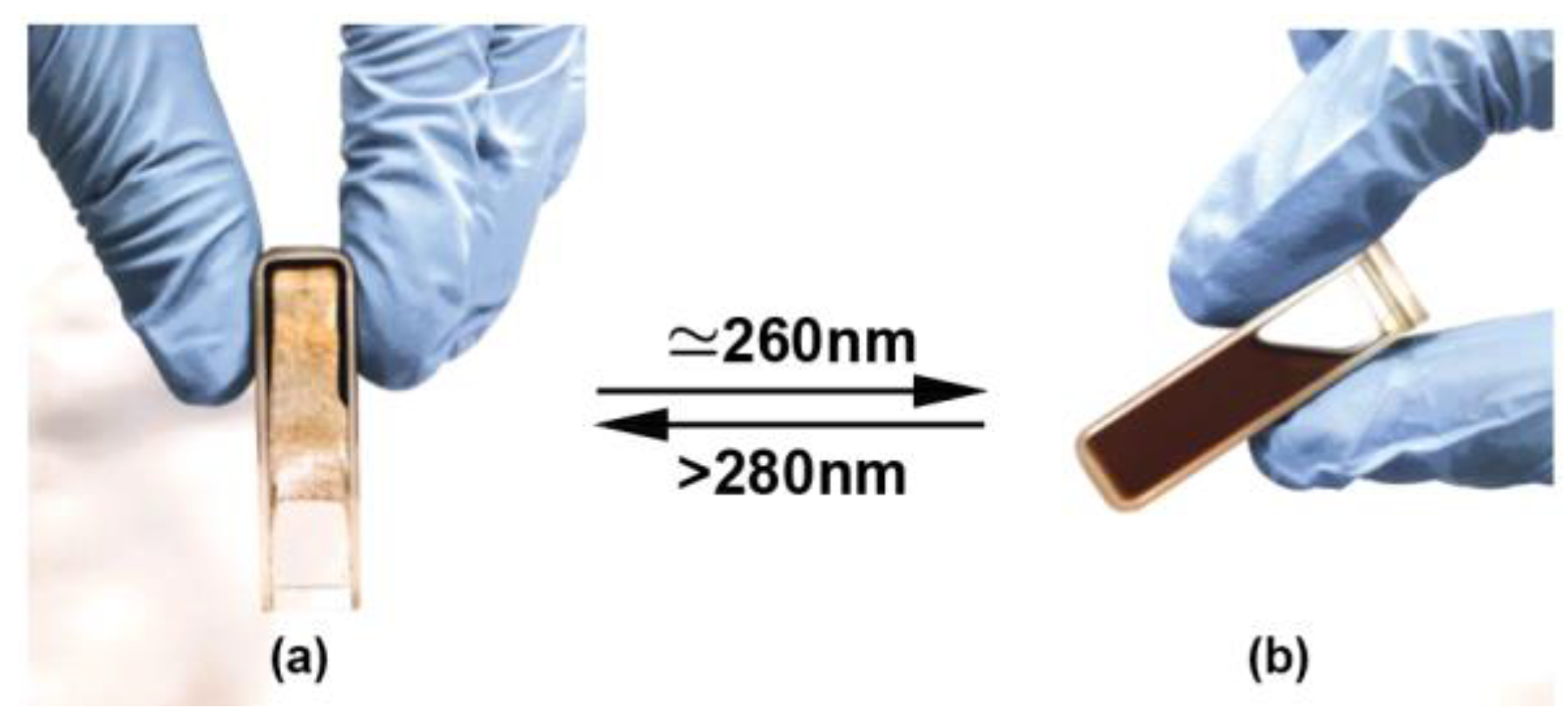 Polymers 15 01885 g008 Polymers 15 01885 g008