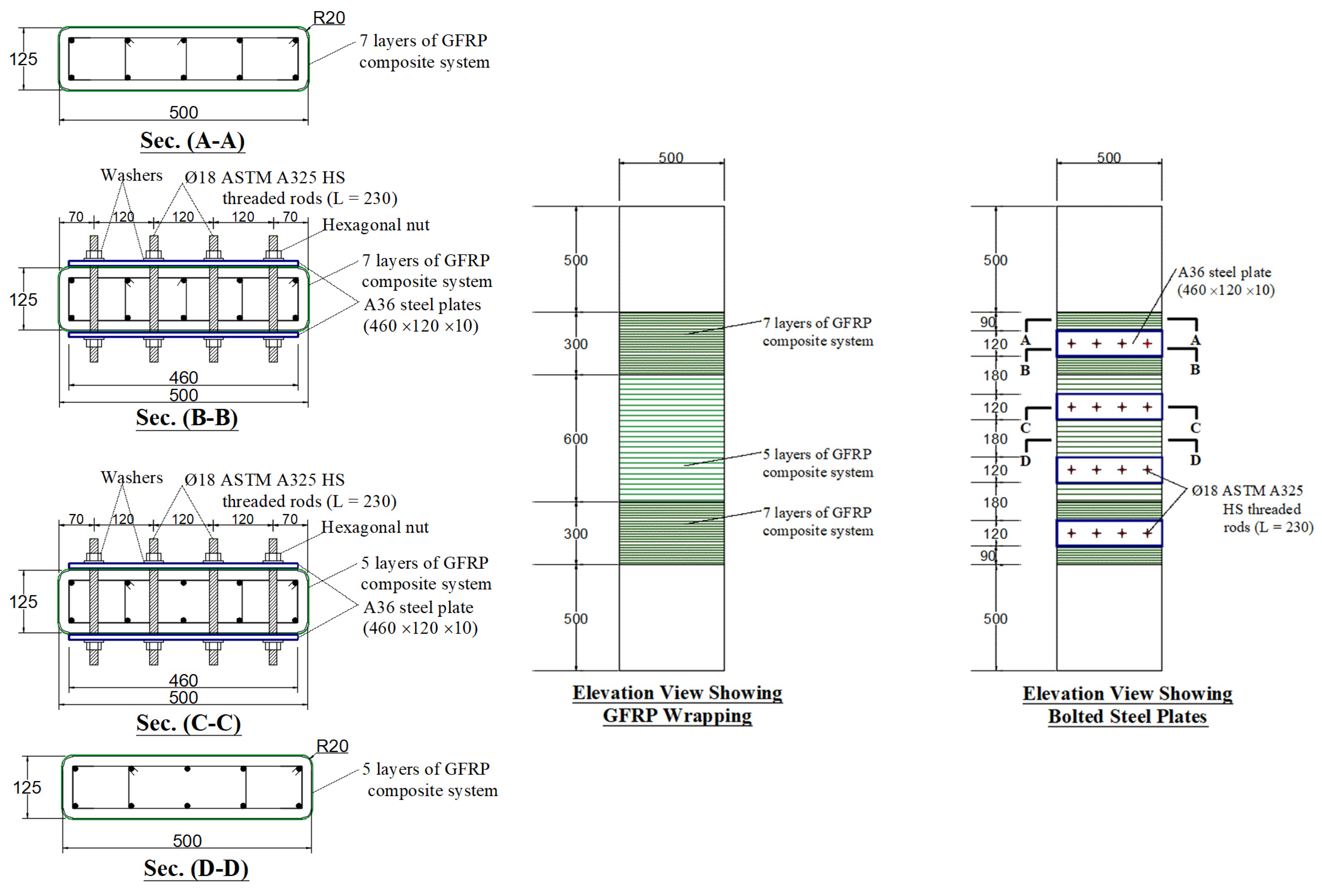 Polymers 15 01886 g003 Polymers 15 01886 g003