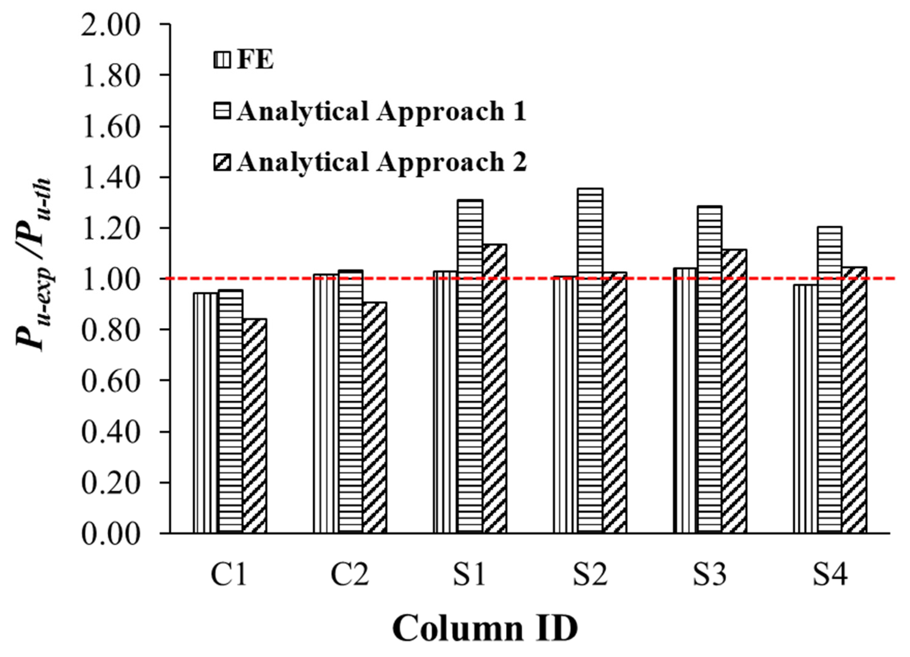 Polymers 15 01886 g014 Polymers 15 01886 g014