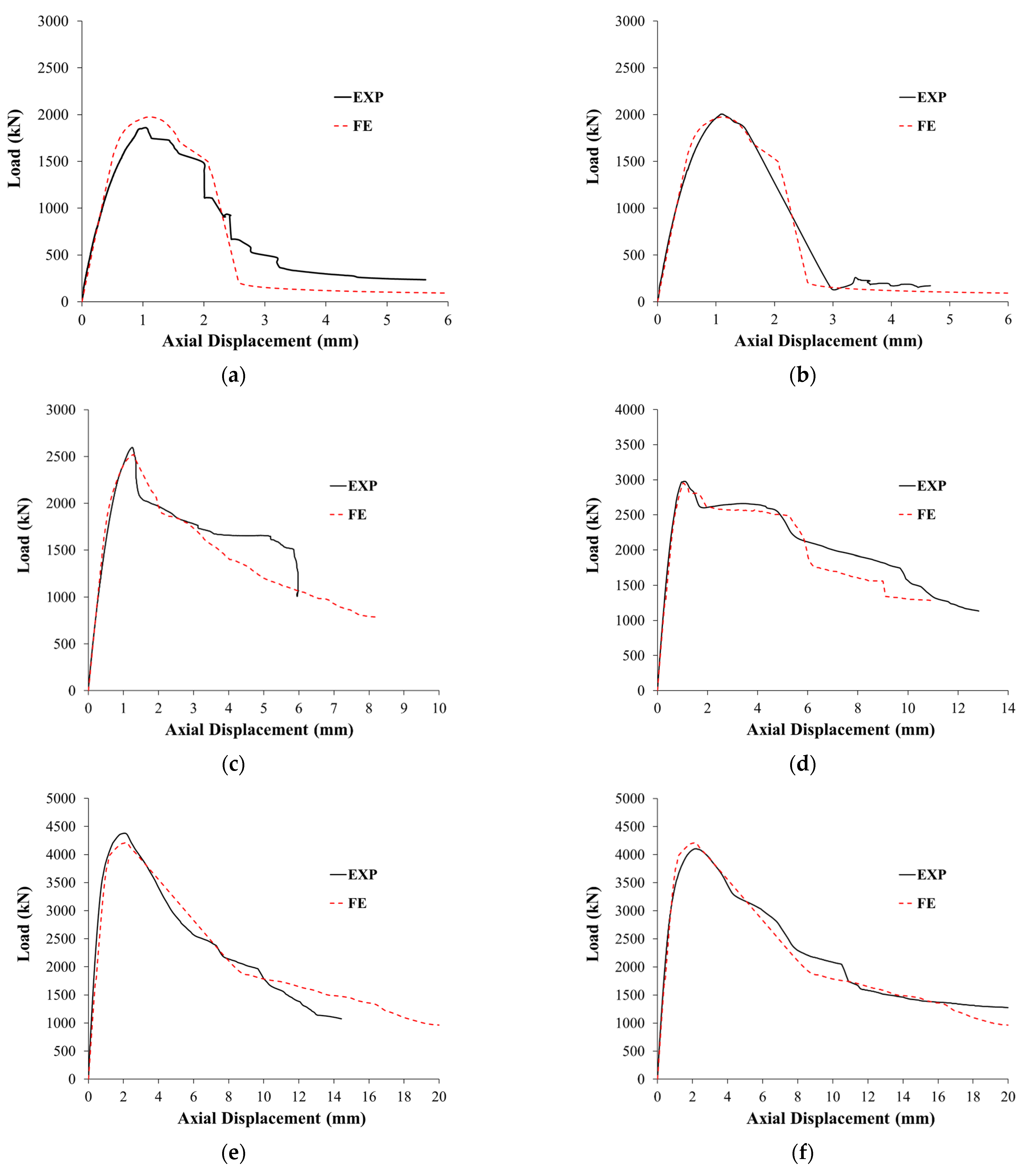 Polymers 15 01886 g019 Polymers 15 01886 g019