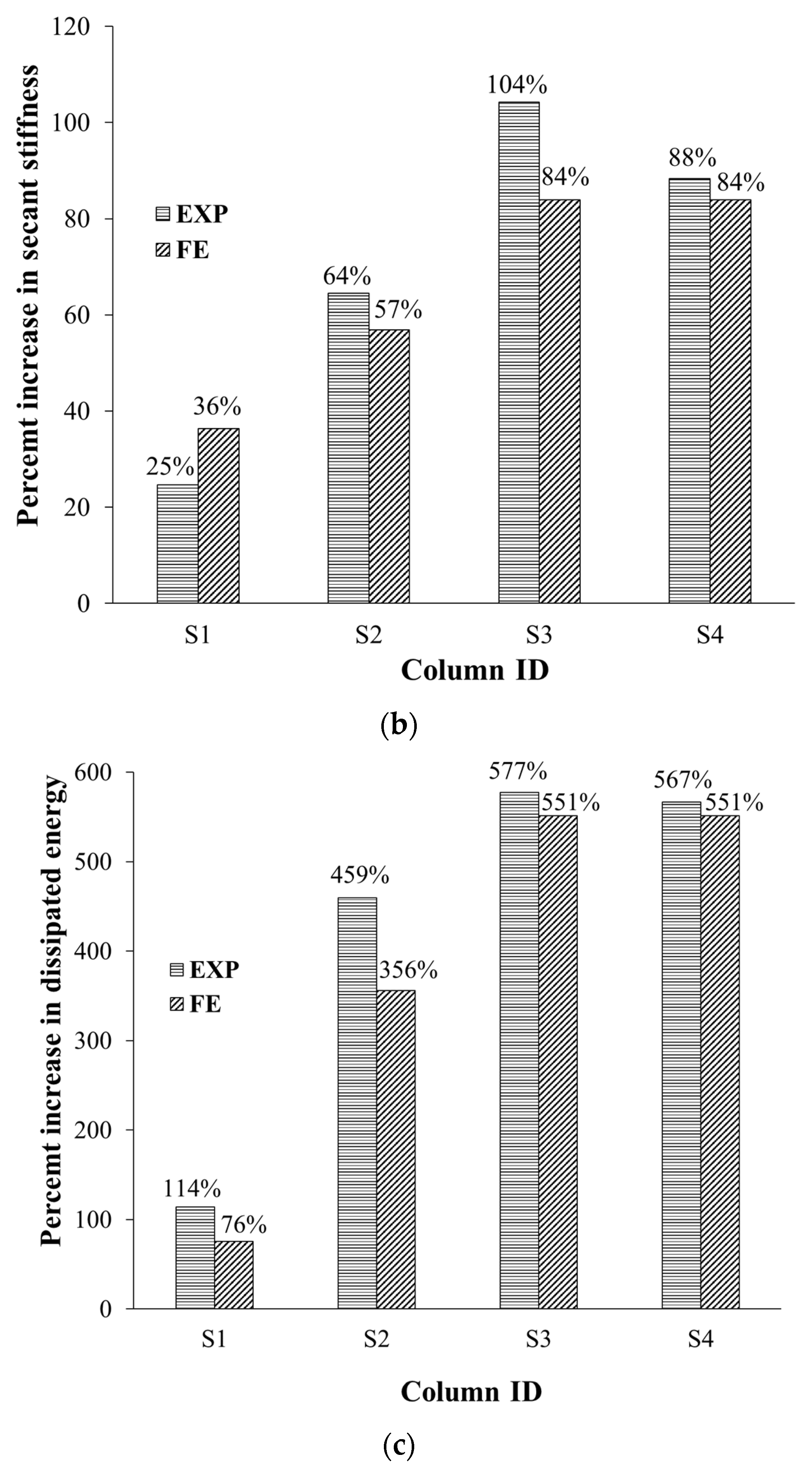 Polymers 15 01886 g020b Polymers 15 01886 g020b