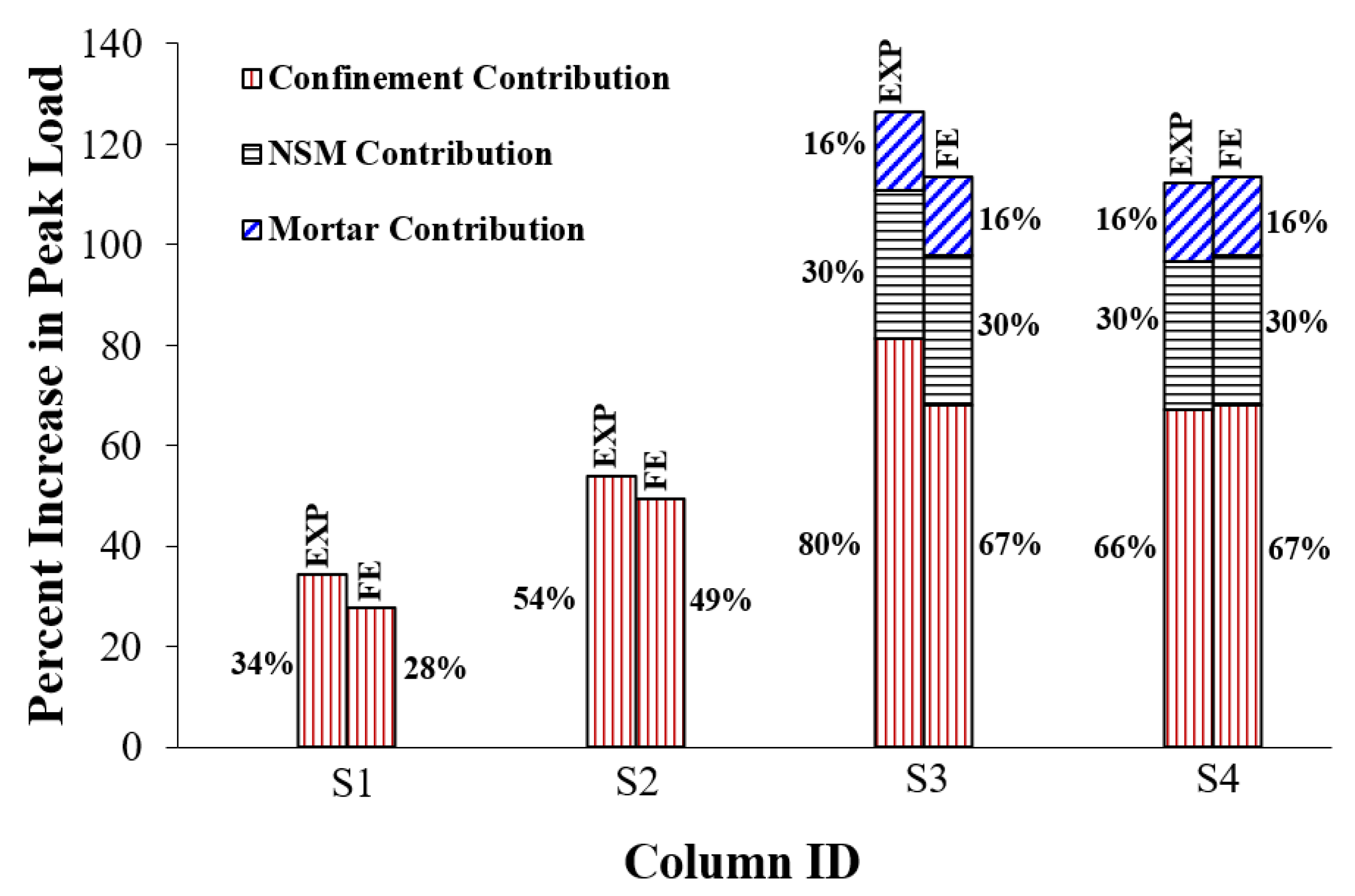Polymers 15 01886 g021 Polymers 15 01886 g021
