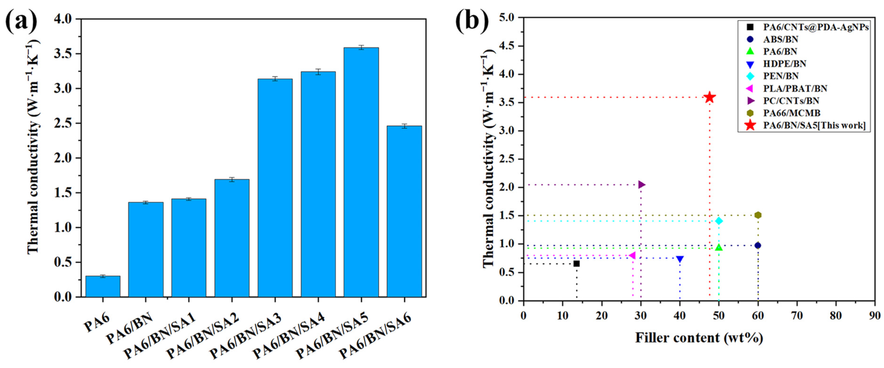 Polymers 15 01887 g005 Polymers 15 01887 g005