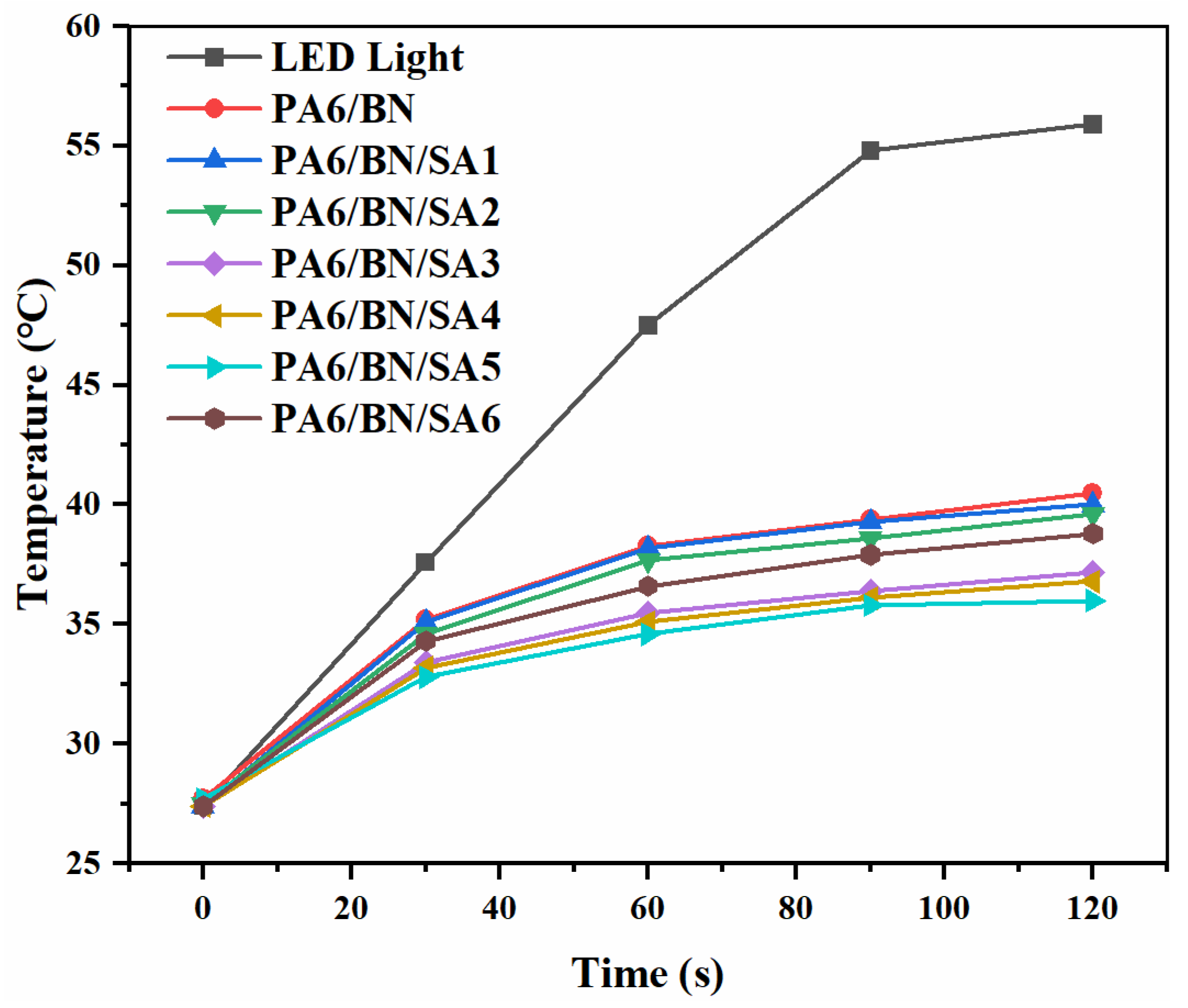 Polymers 15 01887 g007 Polymers 15 01887 g007