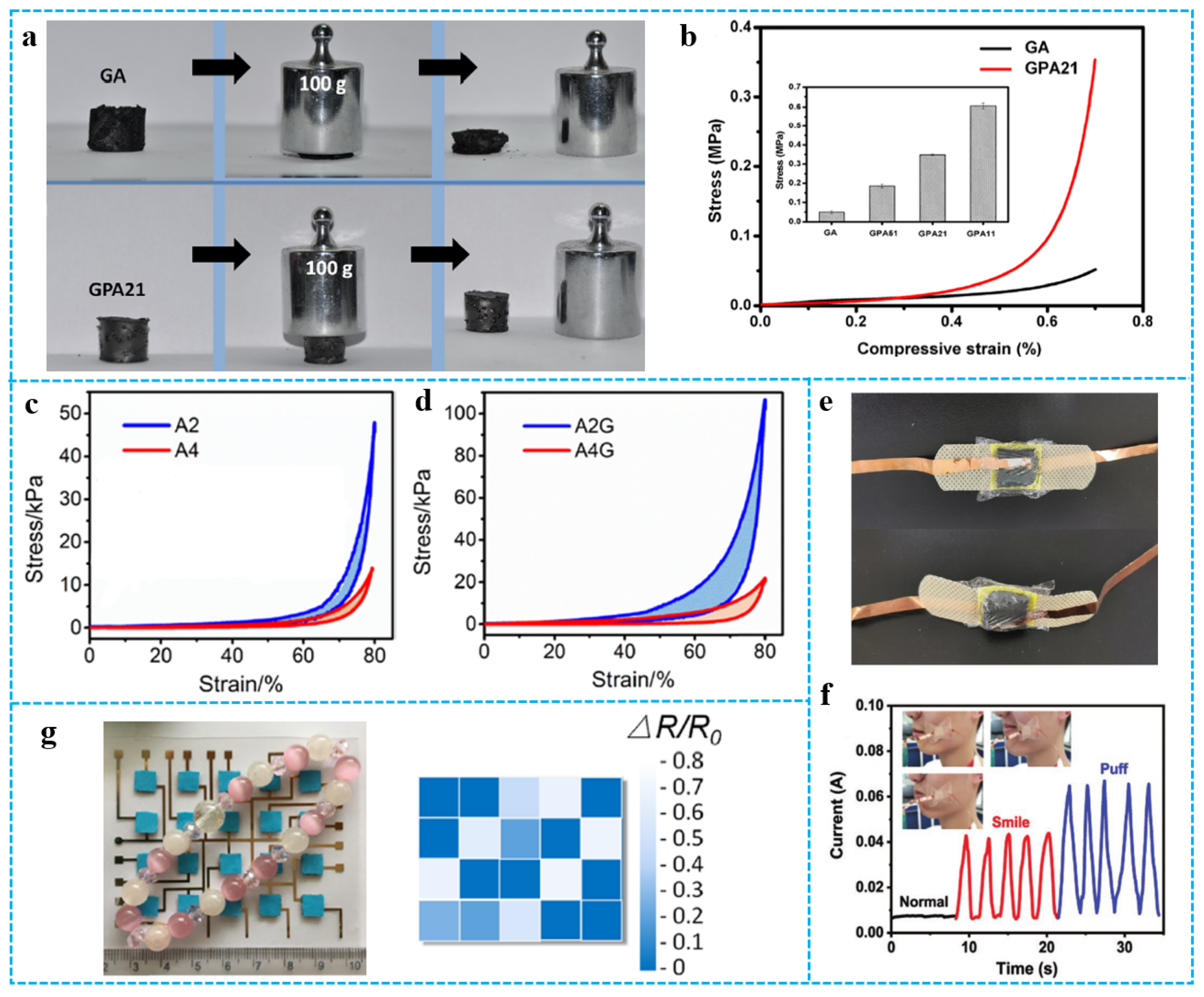 Polymers 15 01888 g011 Polymers 15 01888 g011