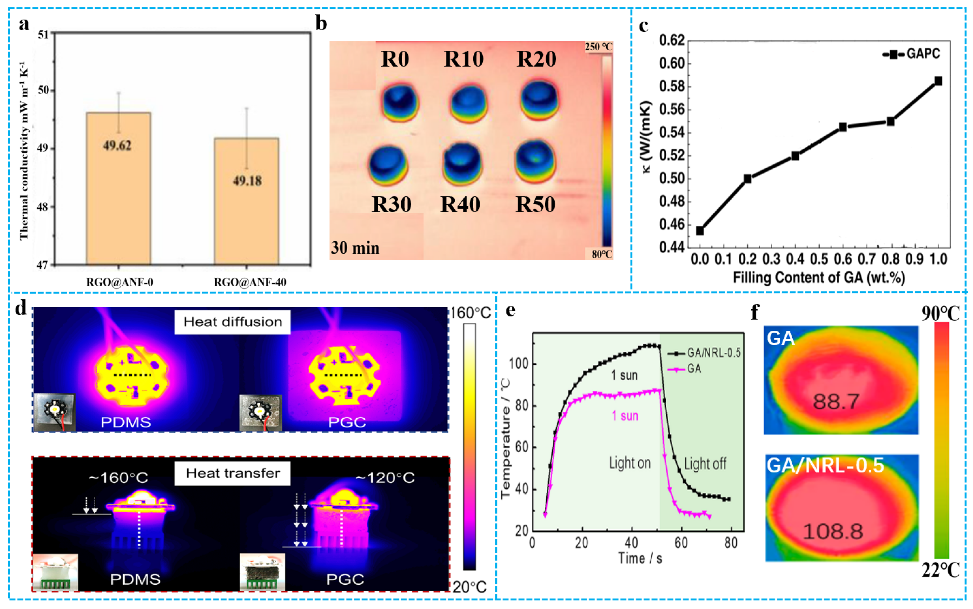 Polymers 15 01888 g014 Polymers 15 01888 g014