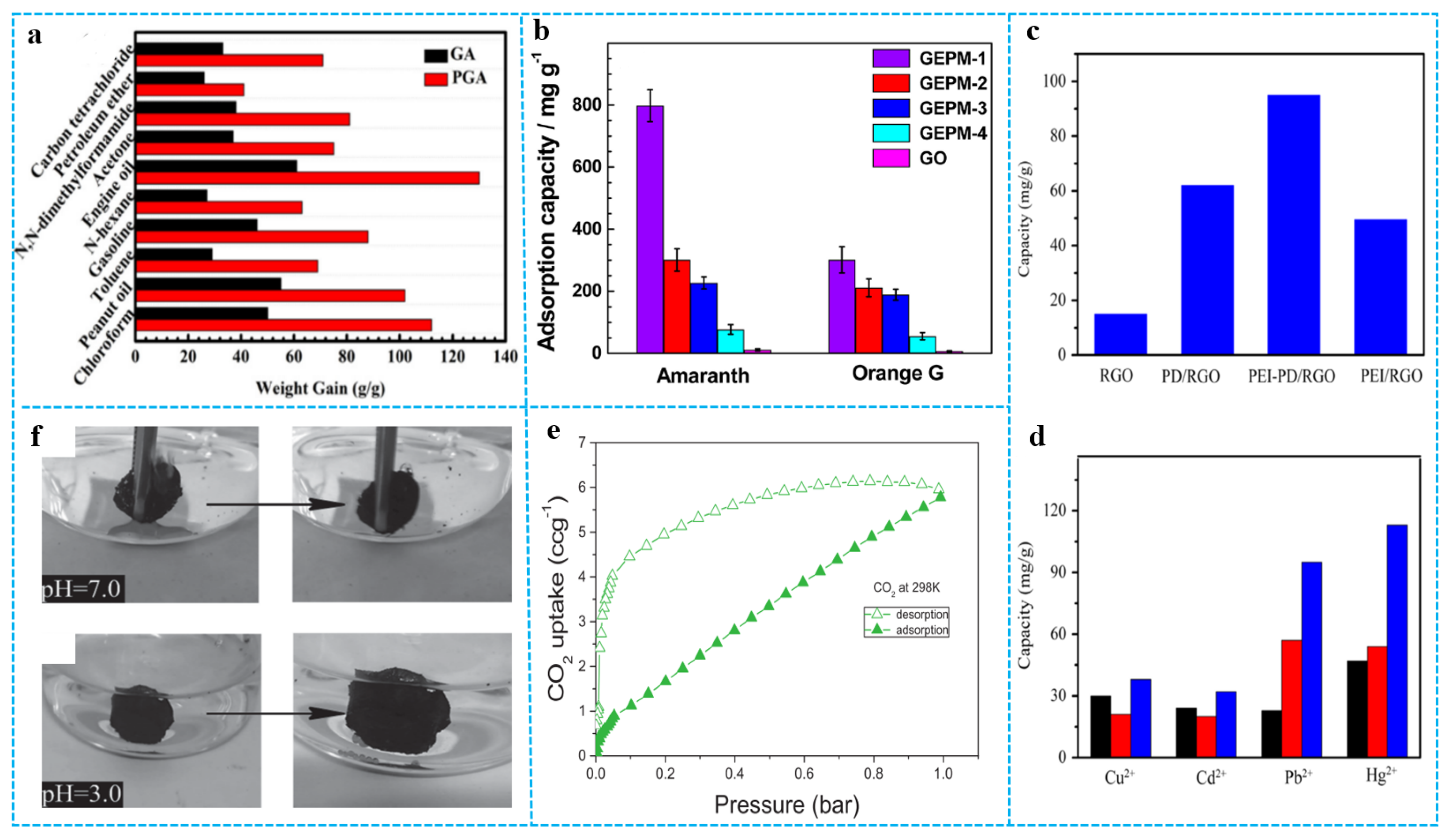 Polymers 15 01888 g015 Polymers 15 01888 g015