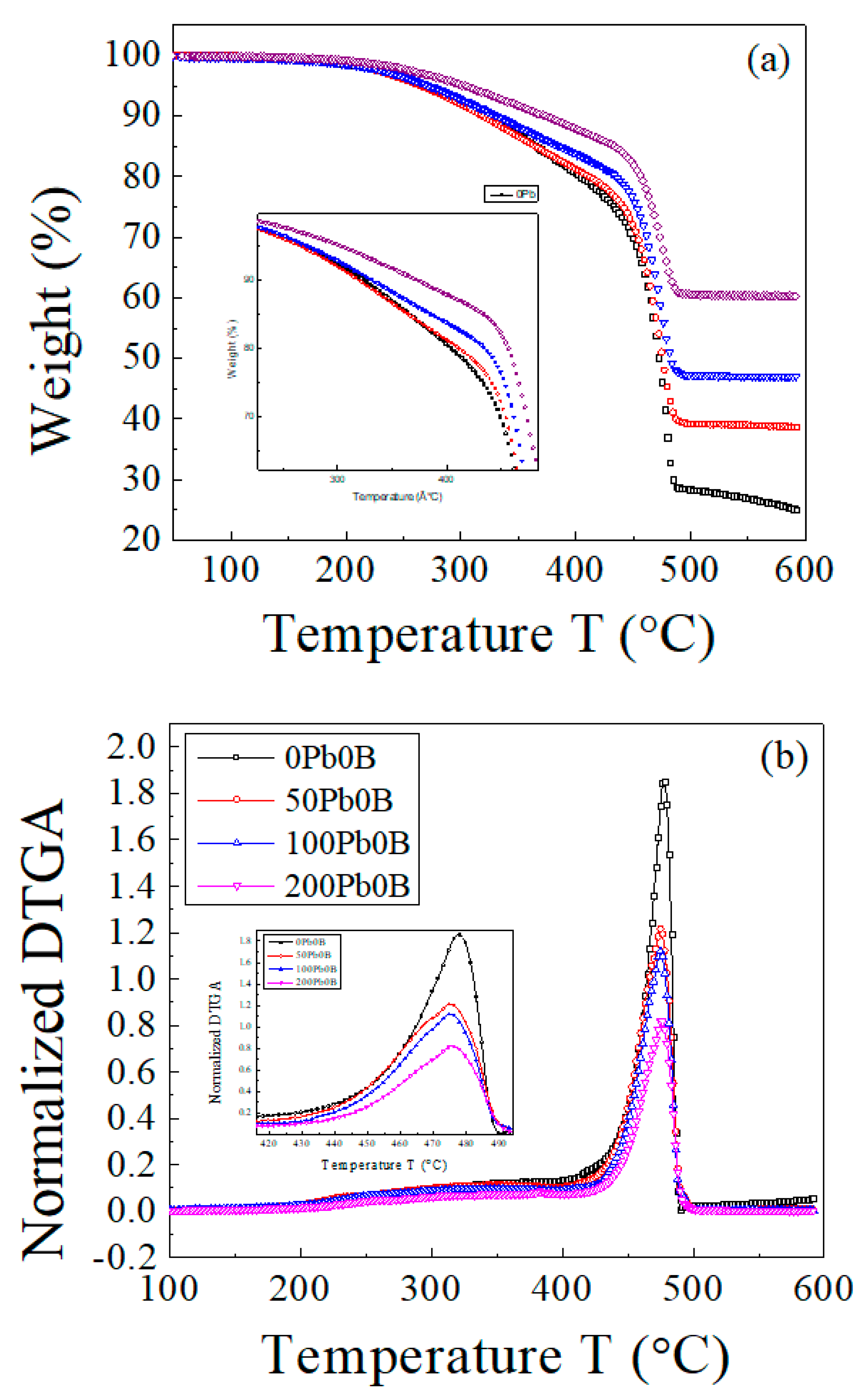 Polymers 15 01890 g001 Polymers 15 01890 g001