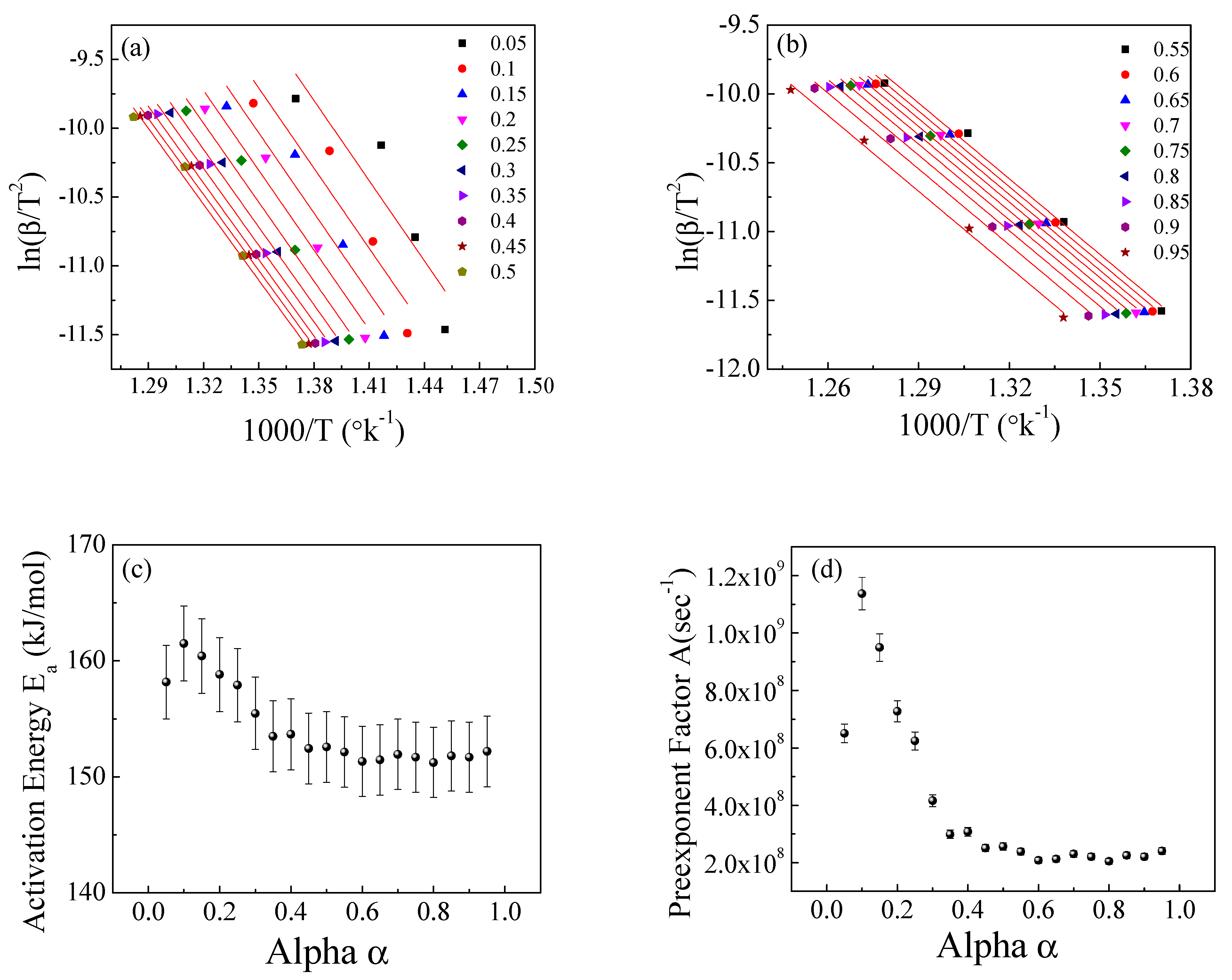 Polymers 15 01890 g011 Polymers 15 01890 g011