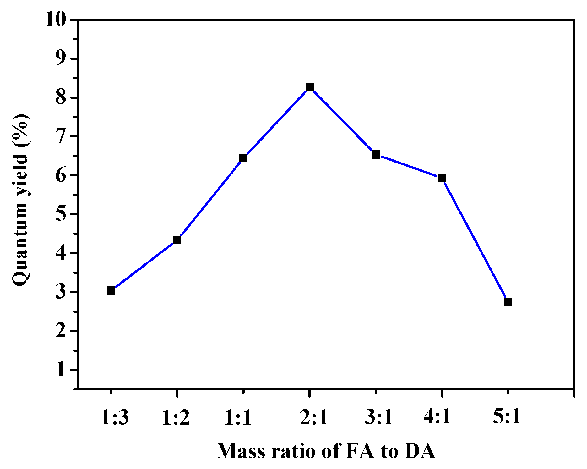 Polymers 15 01892 g001 Polymers 15 01892 g001