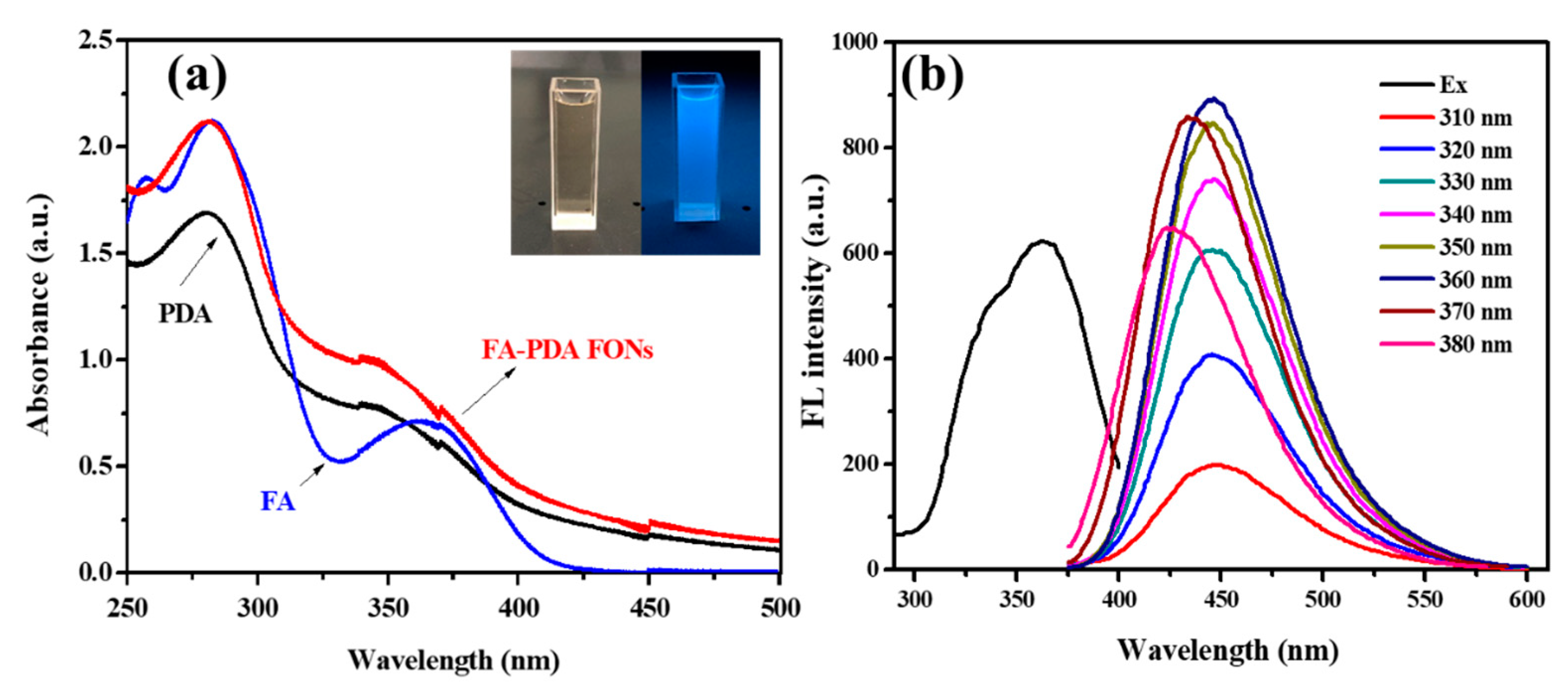 Polymers 15 01892 g005 Polymers 15 01892 g005