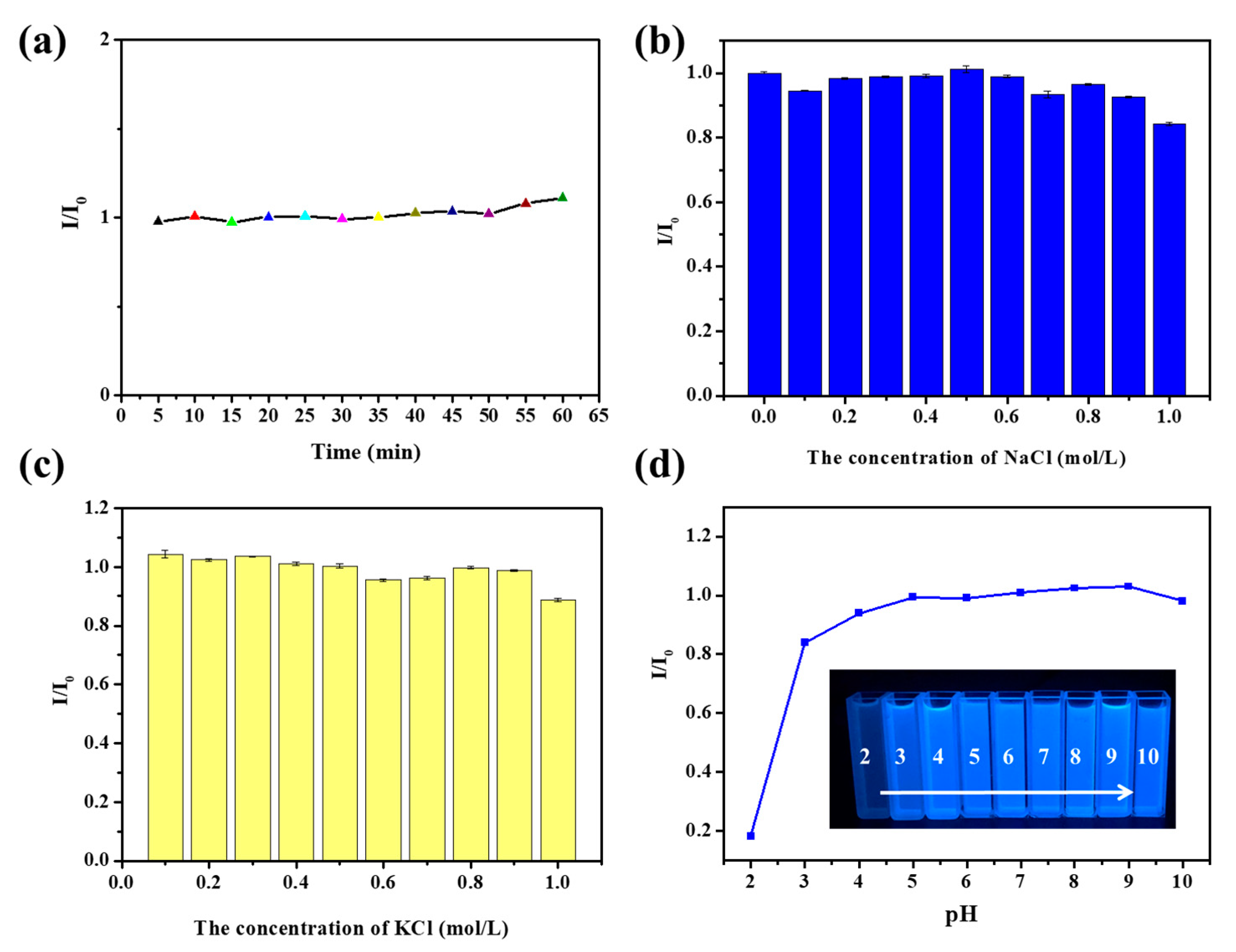 Polymers 15 01892 g006 Polymers 15 01892 g006
