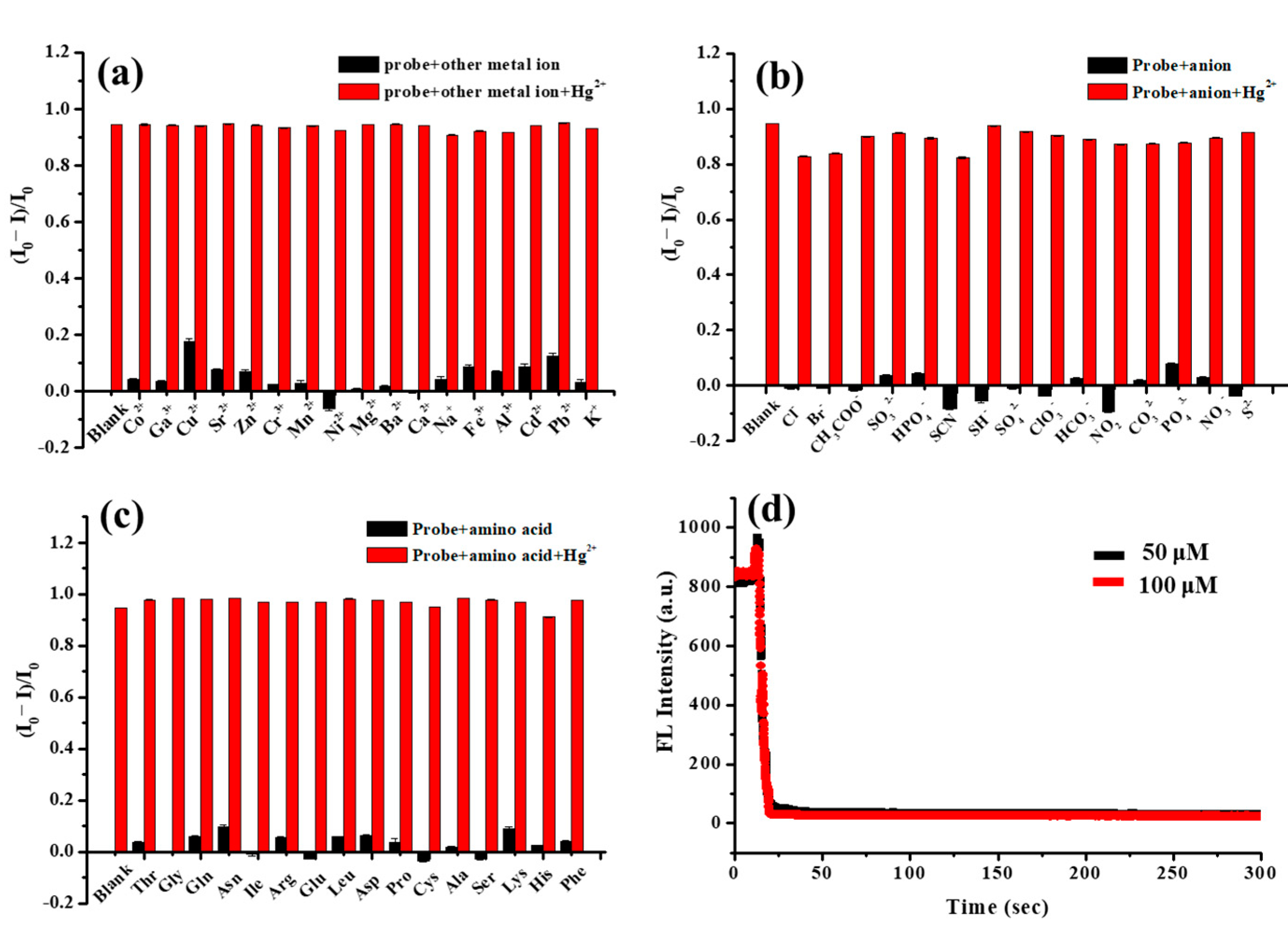 Polymers 15 01892 g007 Polymers 15 01892 g007