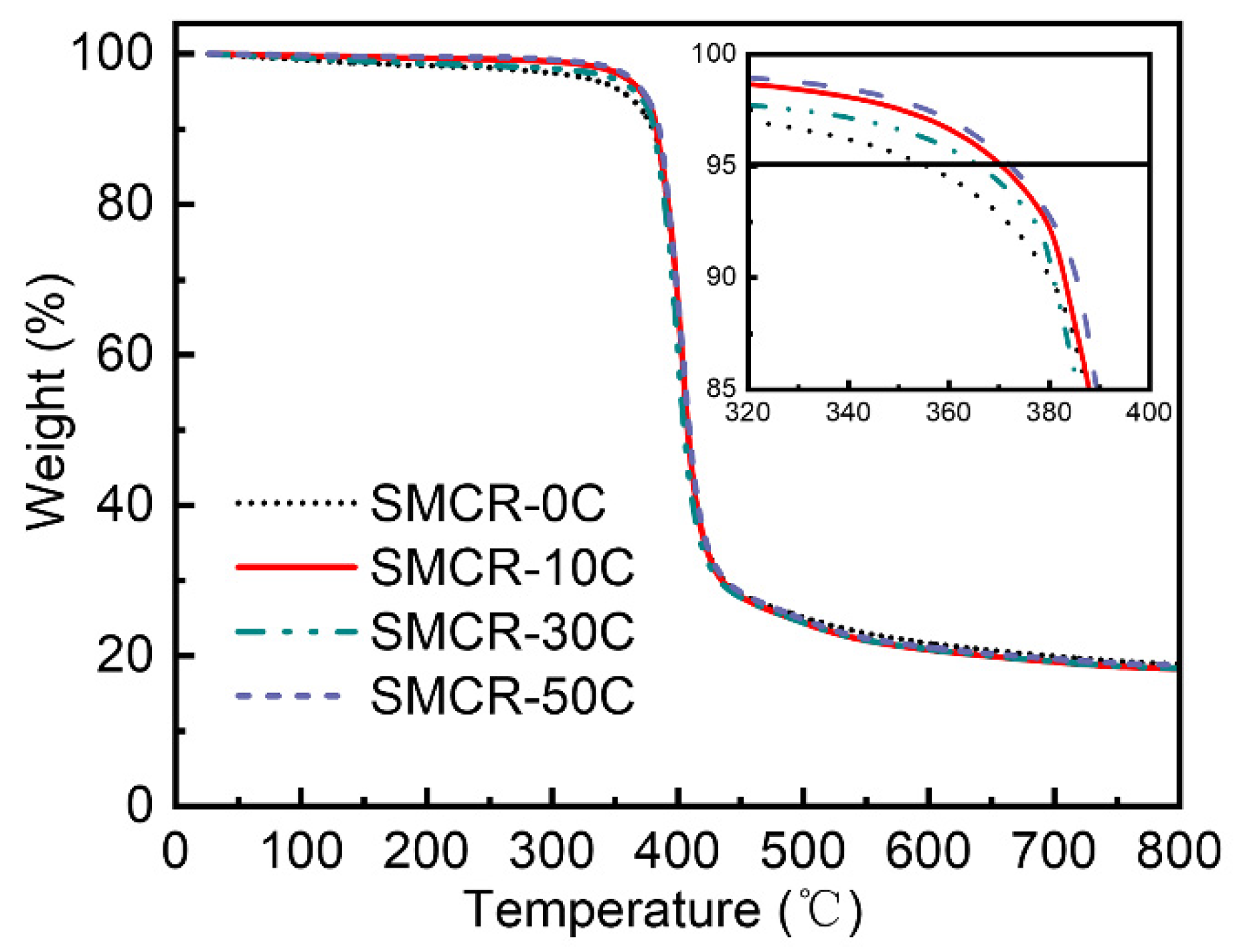 Polymers 15 01893 g002 Polymers 15 01893 g002