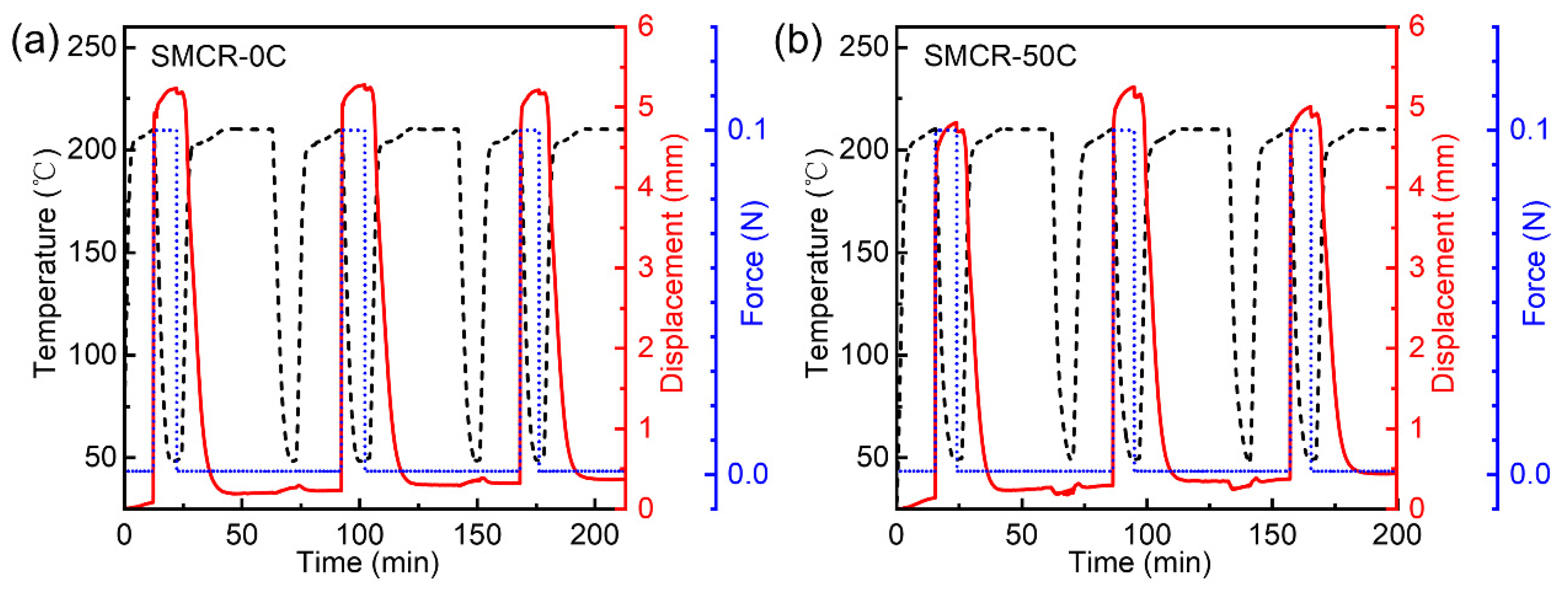 Polymers 15 01893 g005 Polymers 15 01893 g005