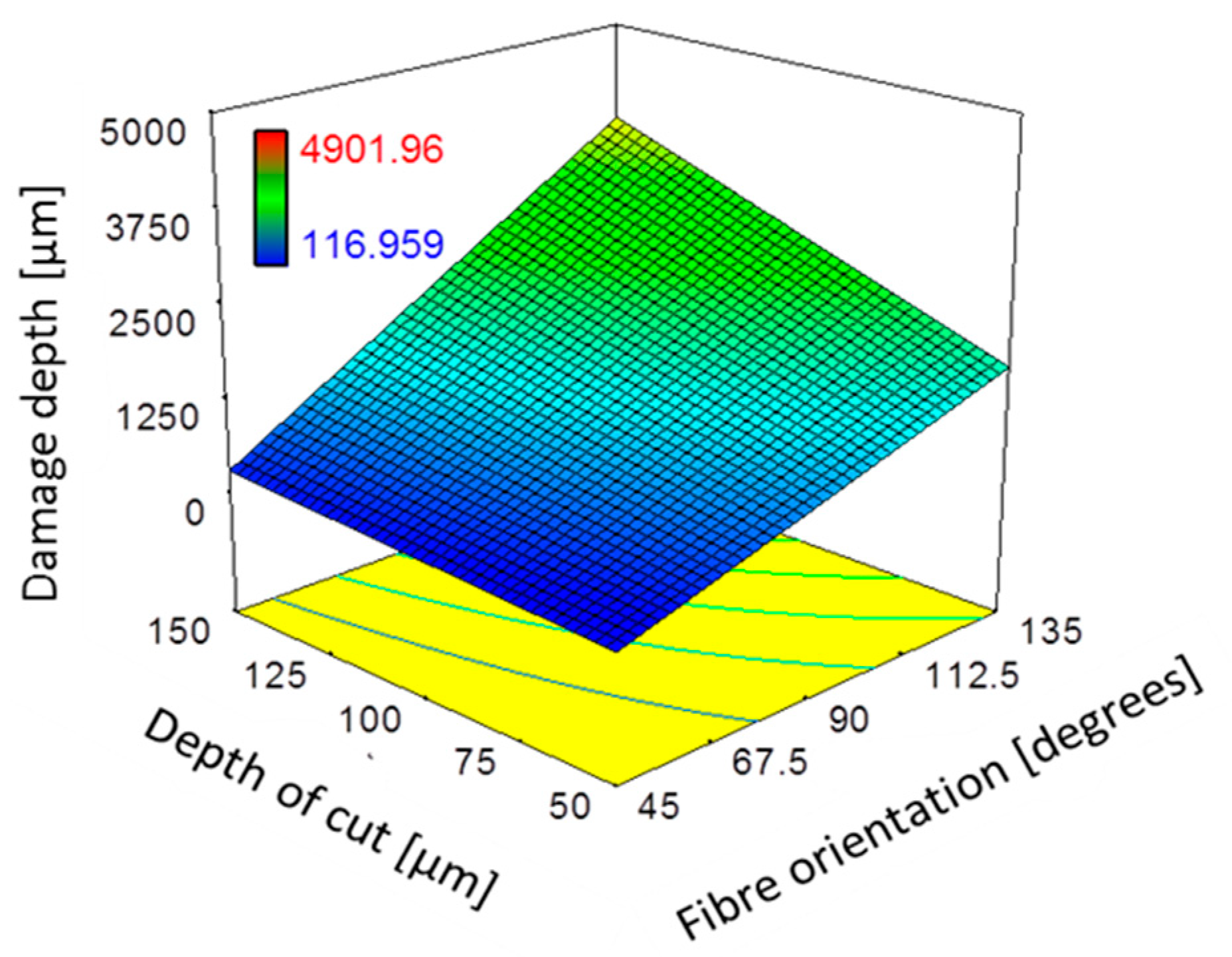 Polymers 15 01897 g013