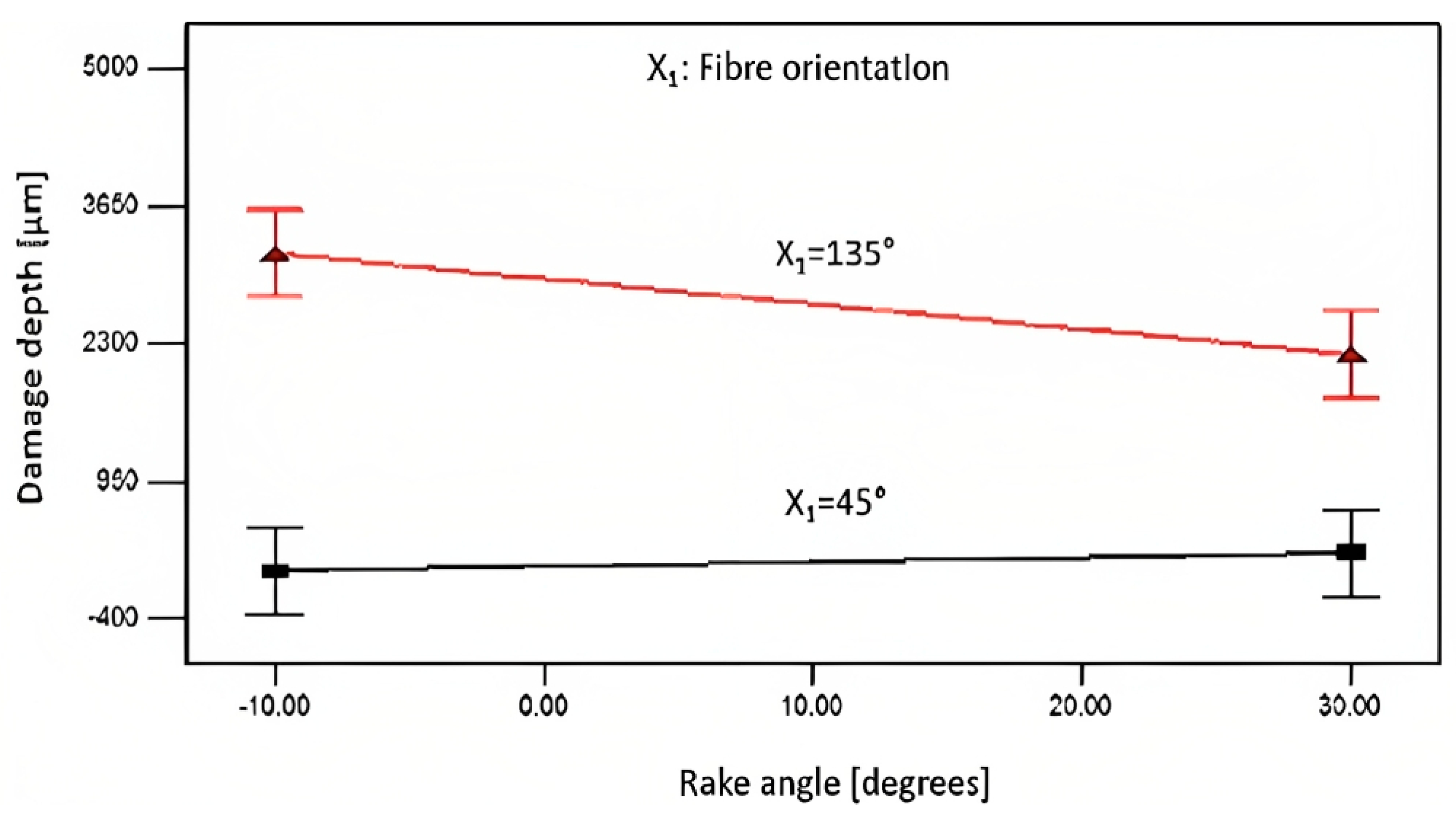 Polymers 15 01897 g015