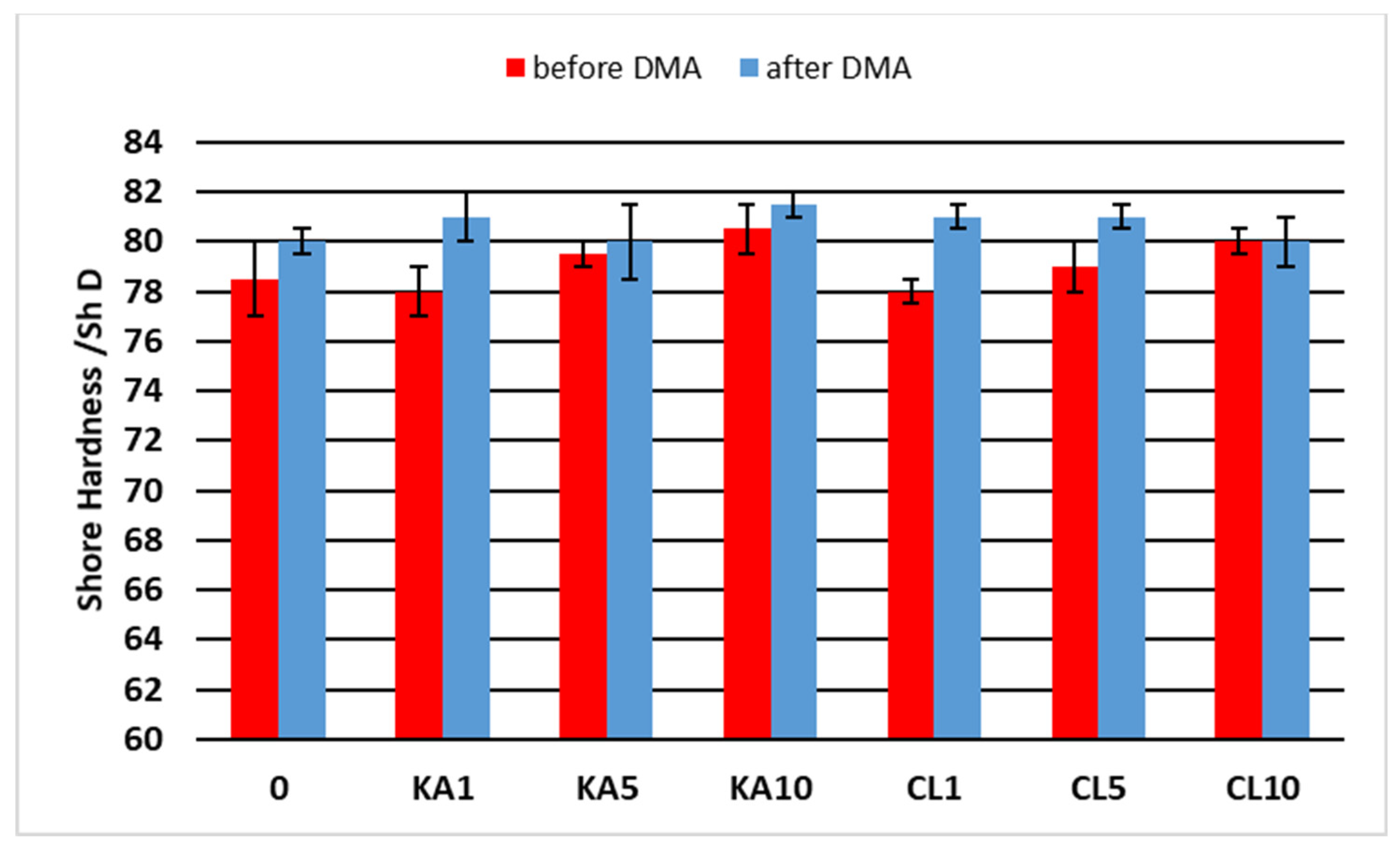 Polymers 15 01898 g010 Polymers 15 01898 g010