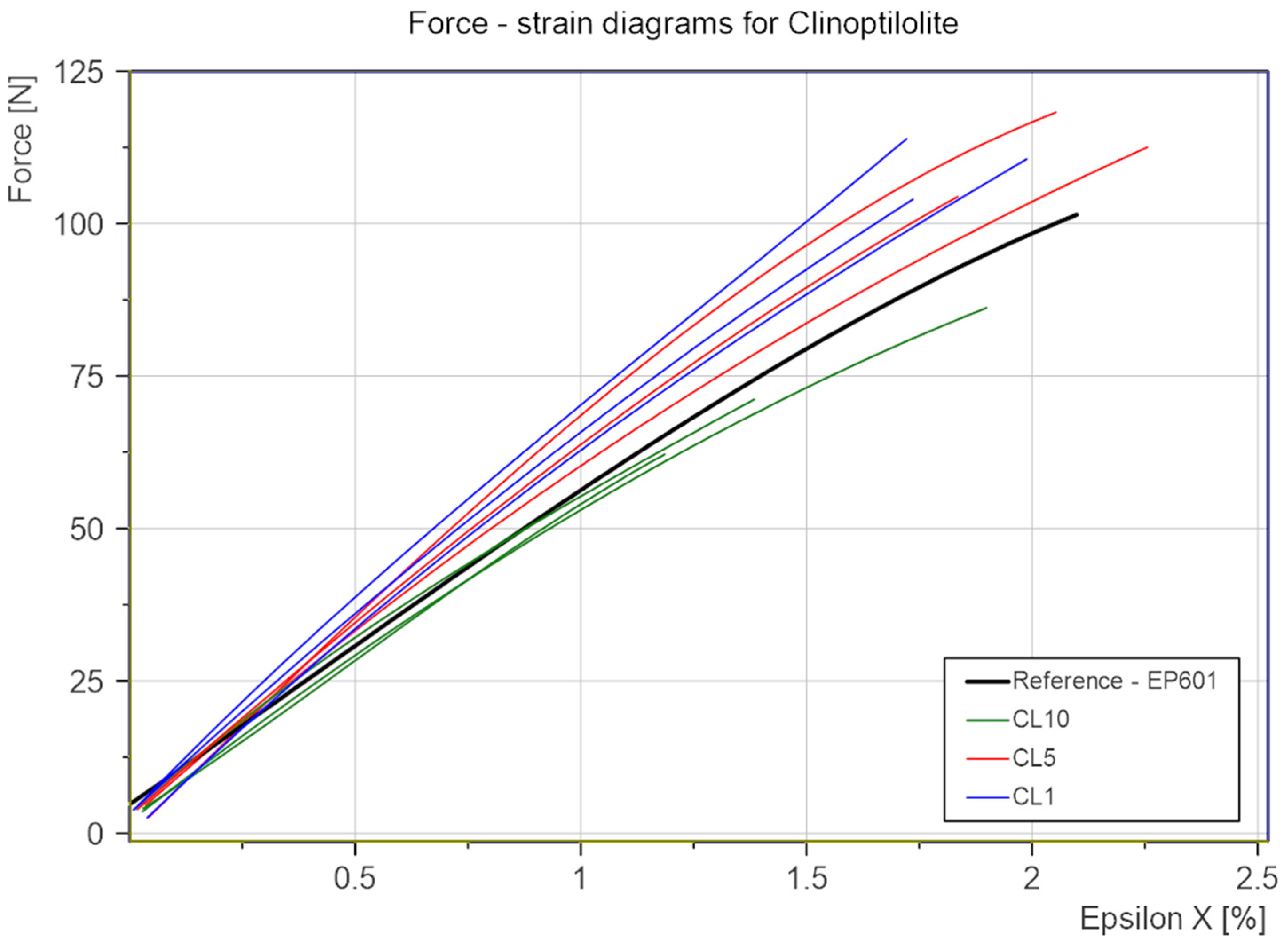 Polymers 15 01898 g011 Polymers 15 01898 g011