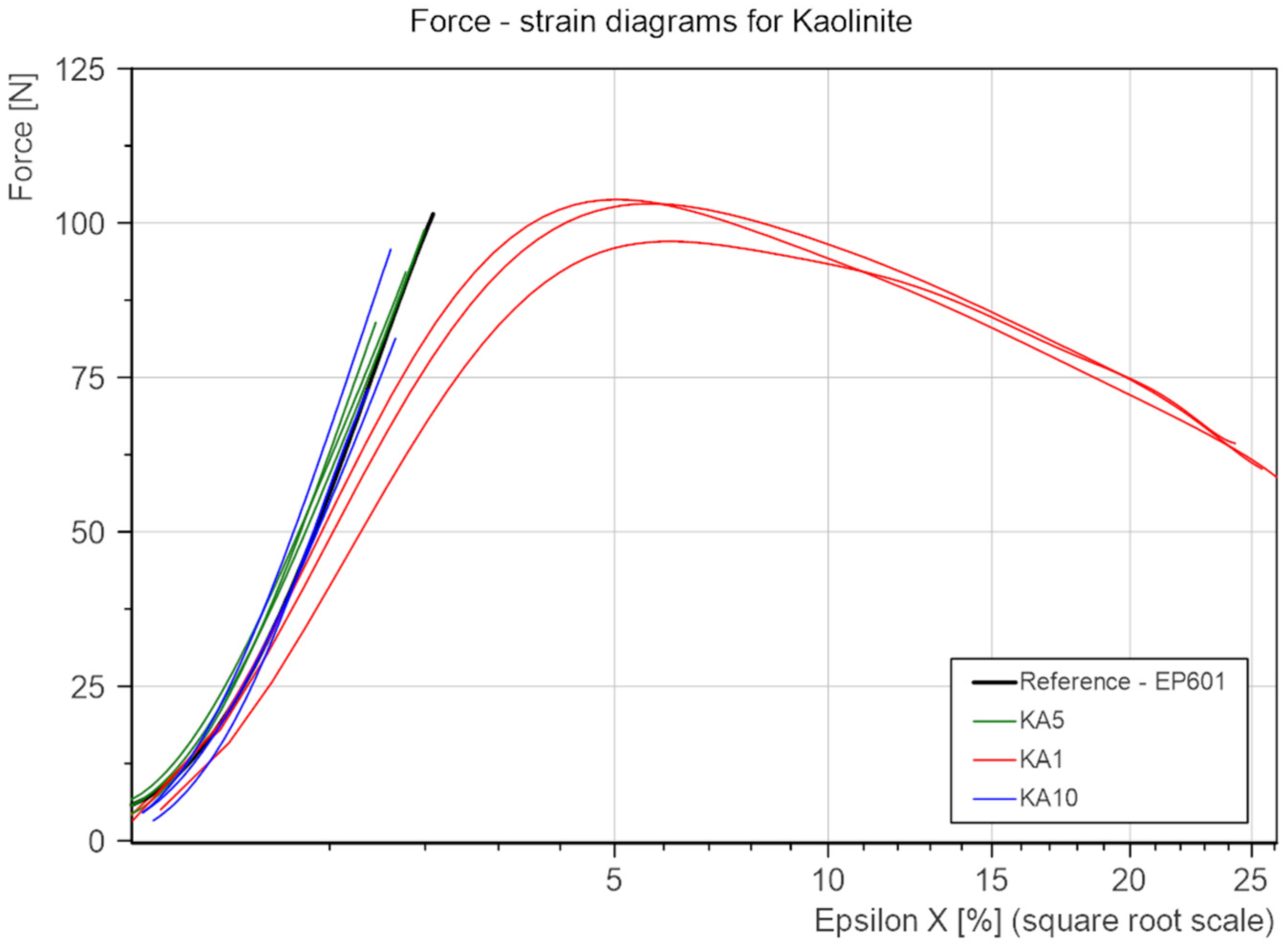 Polymers 15 01898 g012 Polymers 15 01898 g012