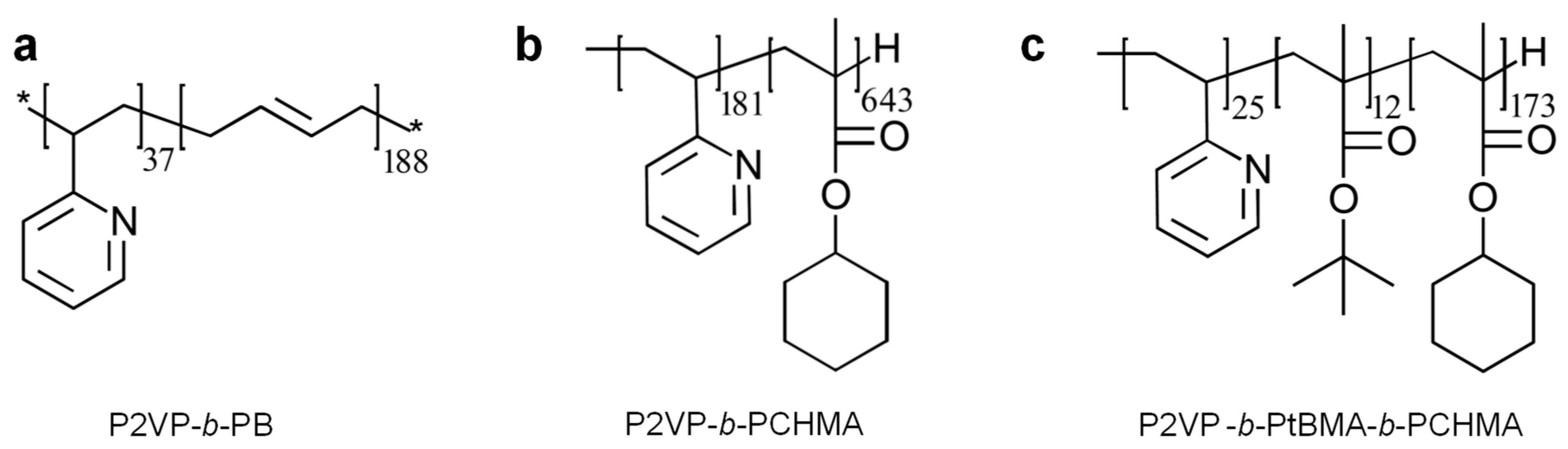Polymers 15 01900 g002