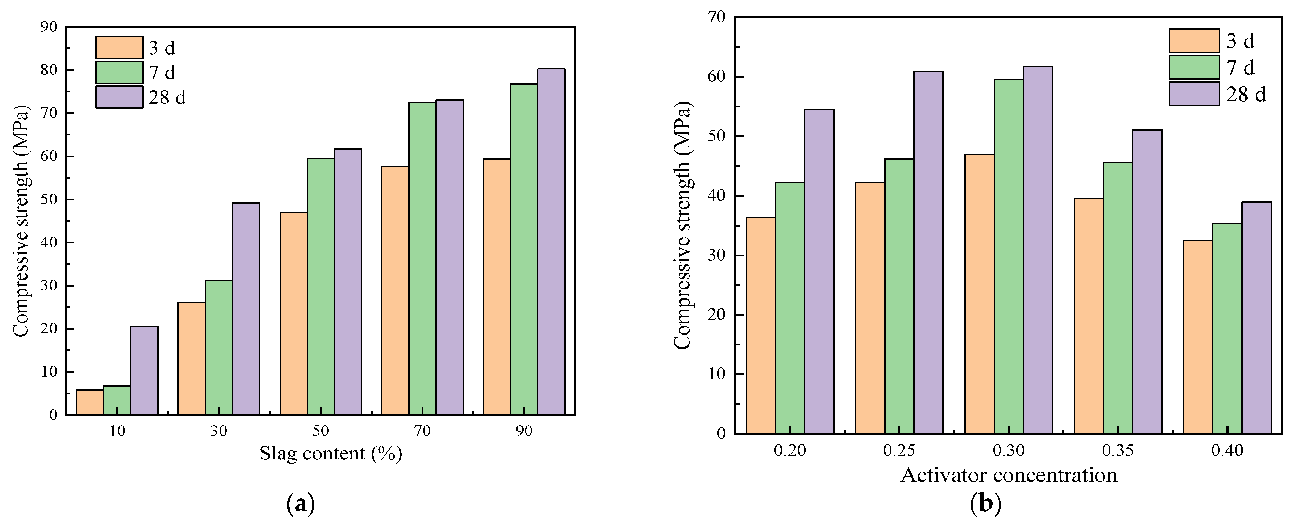 Polymers 15 01903 g002 Polymers 15 01903 g002