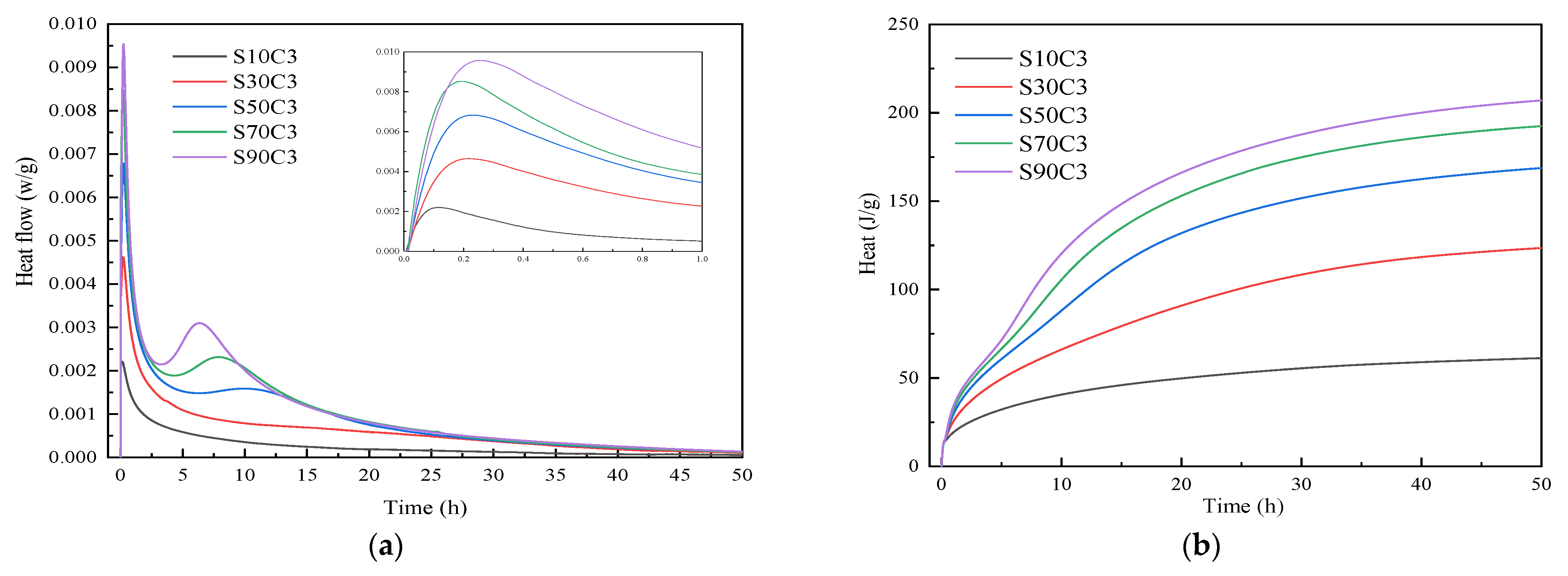 Polymers 15 01903 g003 Polymers 15 01903 g003