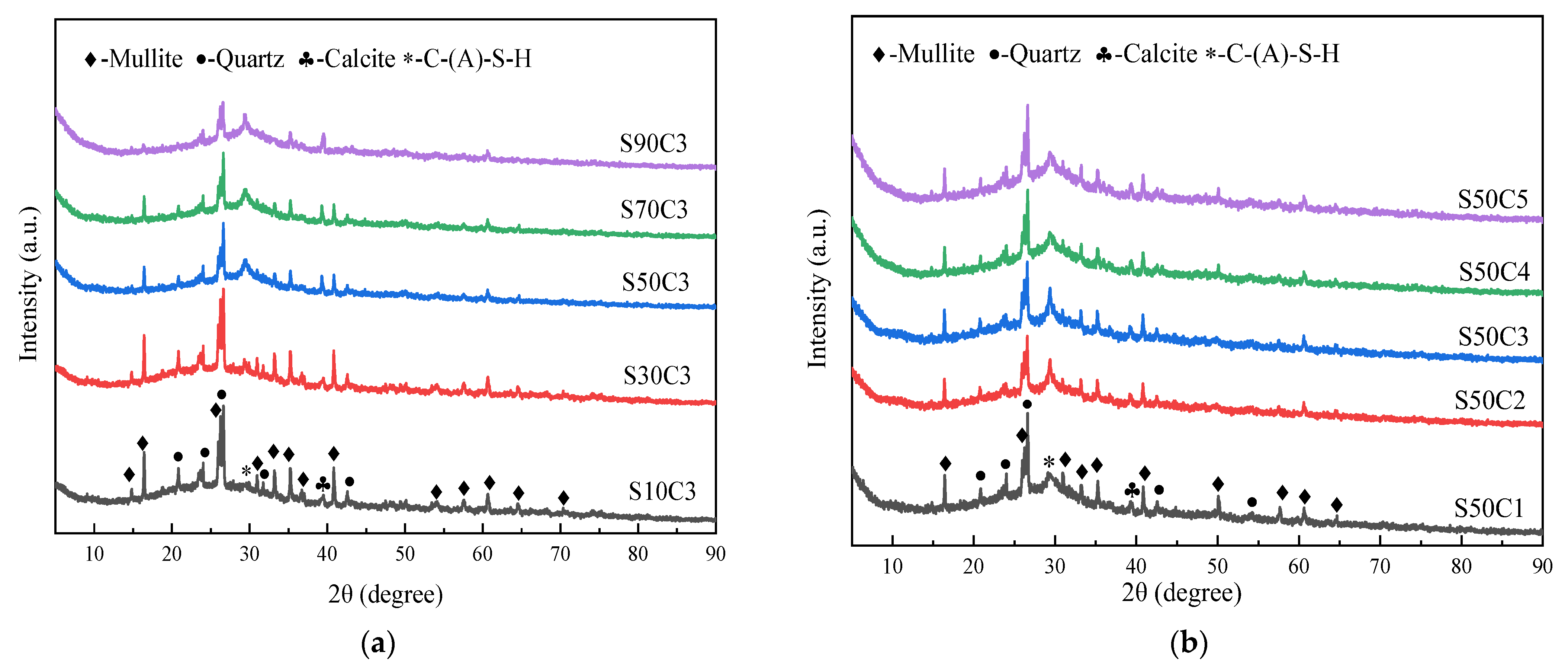 Polymers 15 01903 g005 Polymers 15 01903 g005