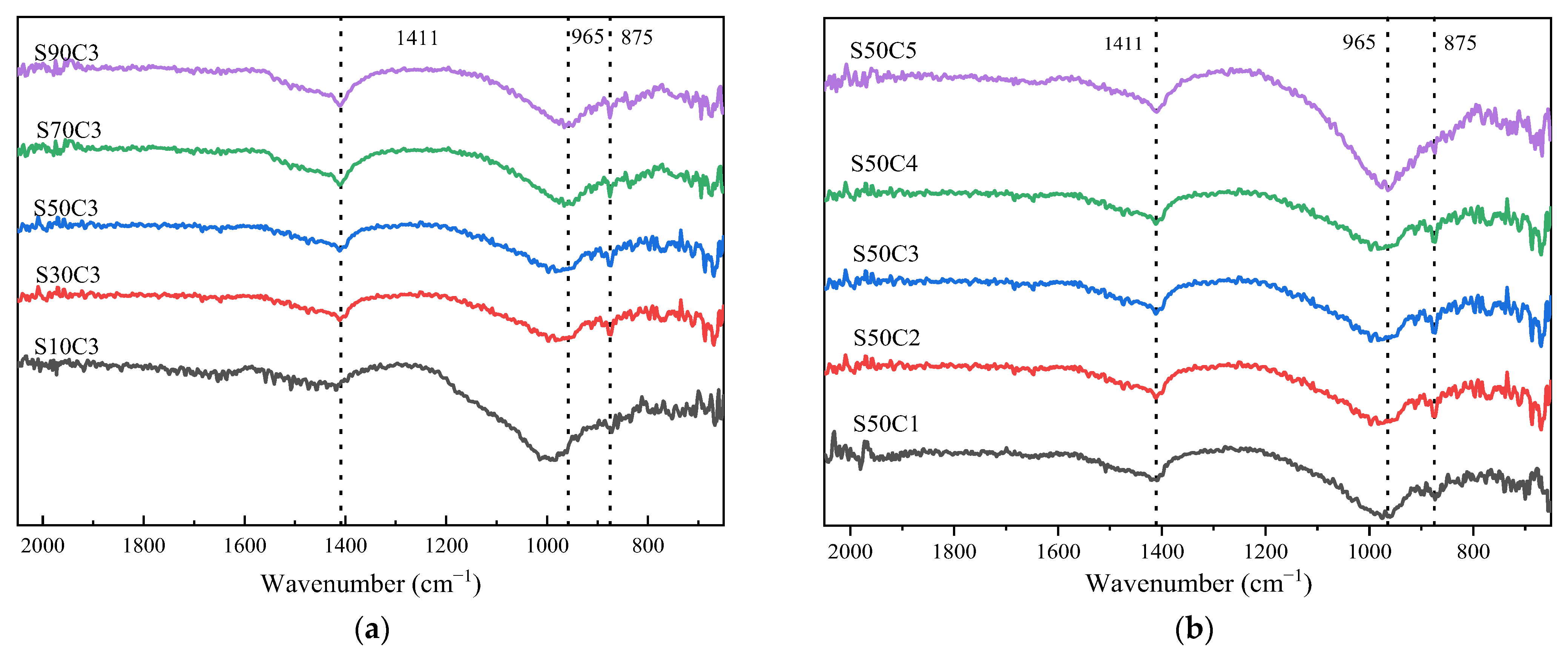 Polymers 15 01903 g006 Polymers 15 01903 g006