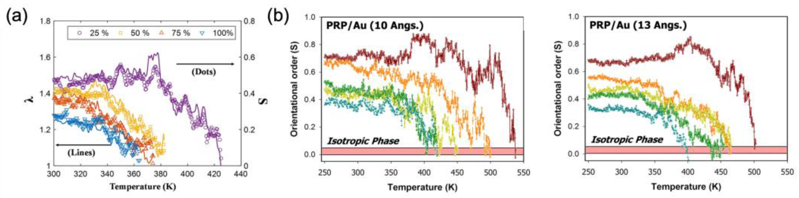 Polymers 15 01904 g007