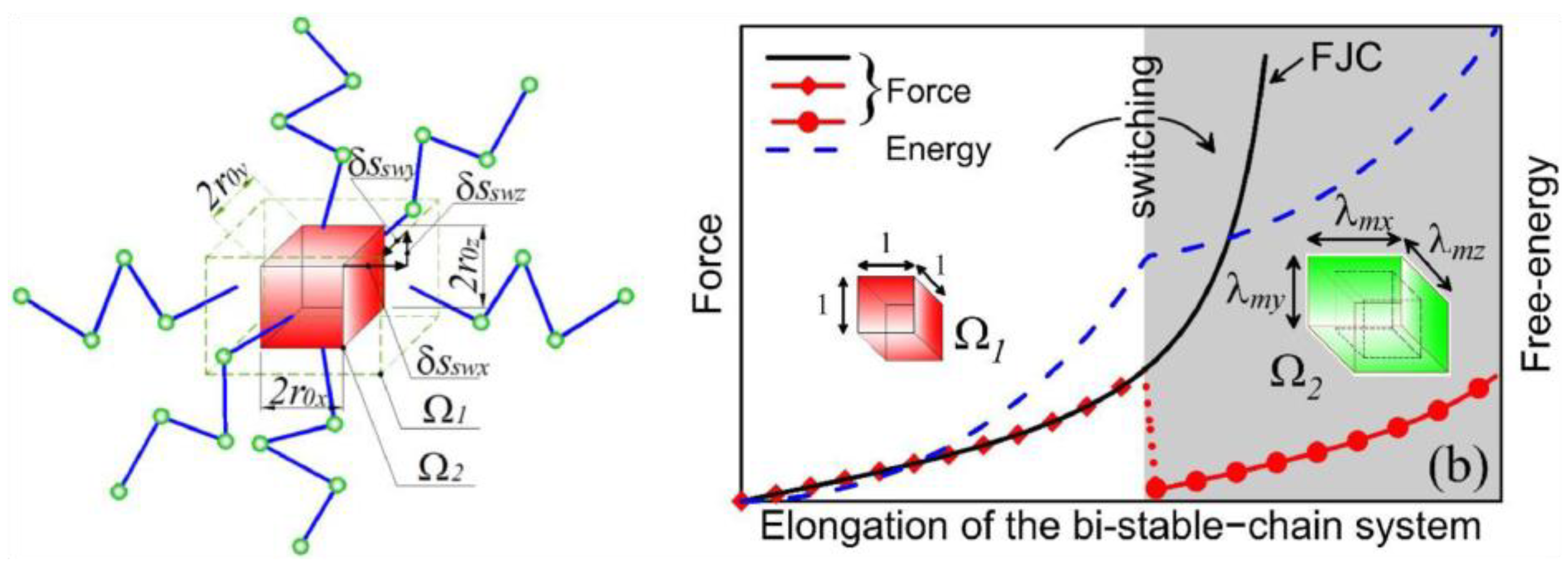 Polymers 15 01904 g008