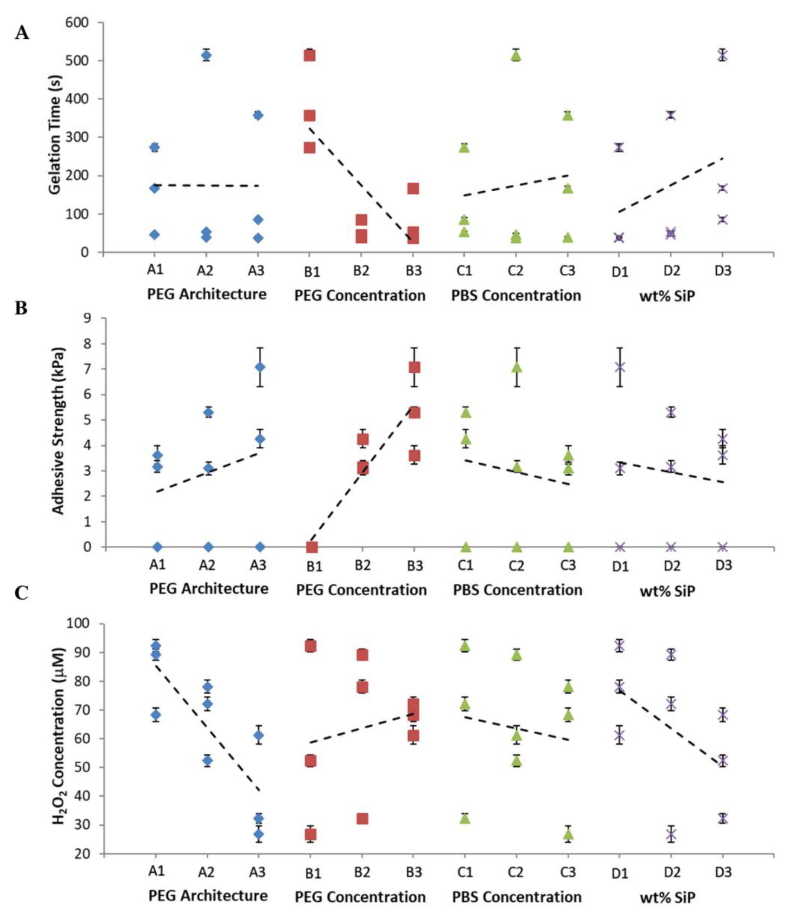 Polymers 15 01905 g001 Polymers 15 01905 g001