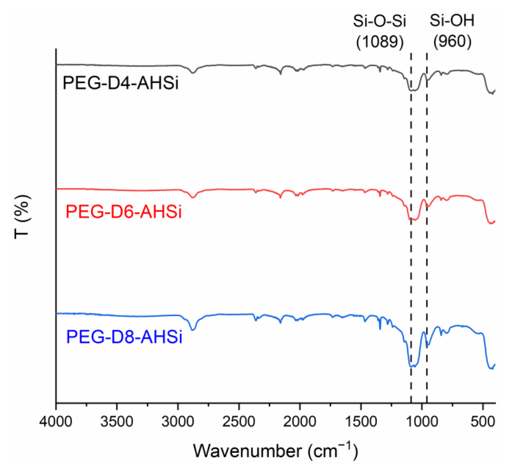 Polymers 15 01905 g002 Polymers 15 01905 g002