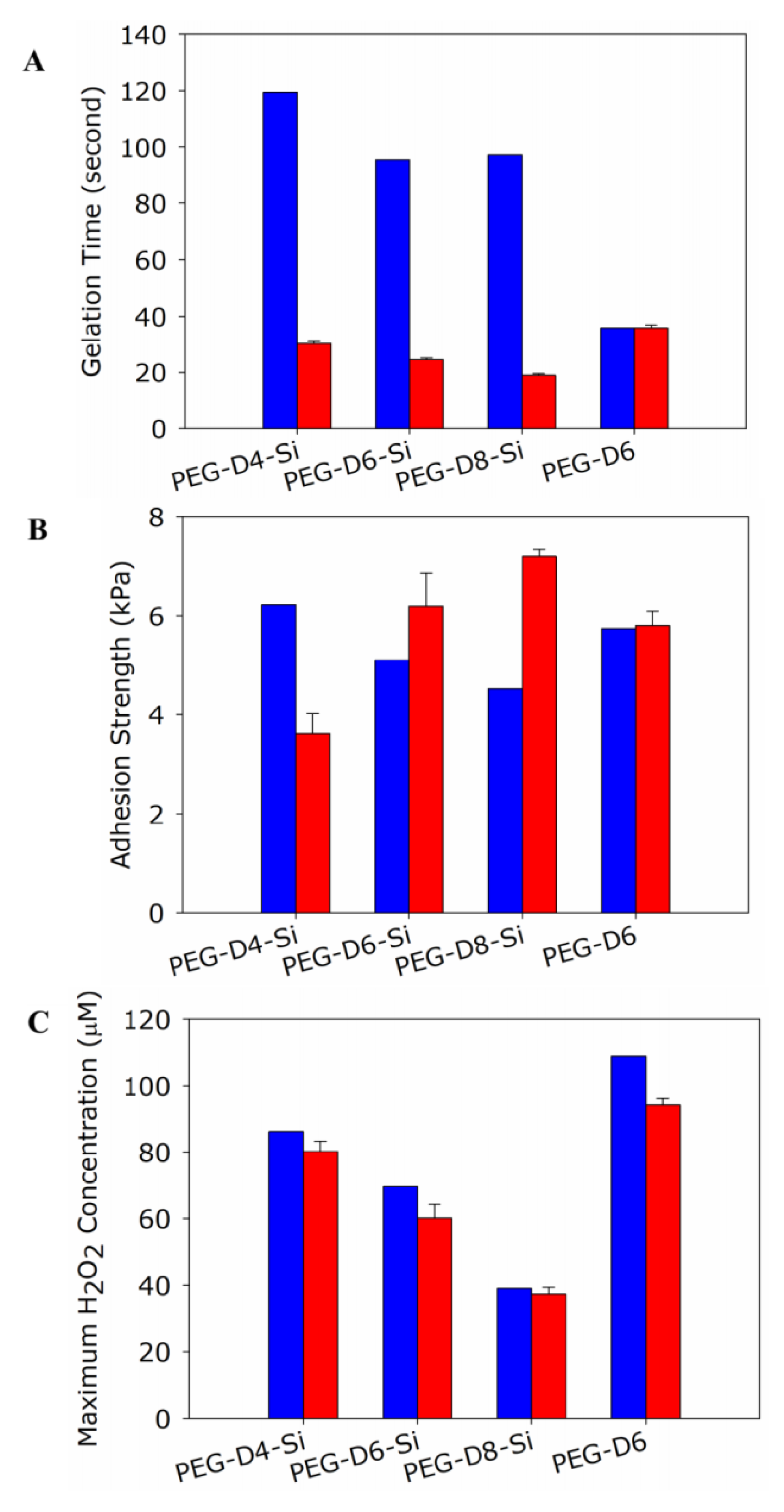 Polymers 15 01905 g004 Polymers 15 01905 g004
