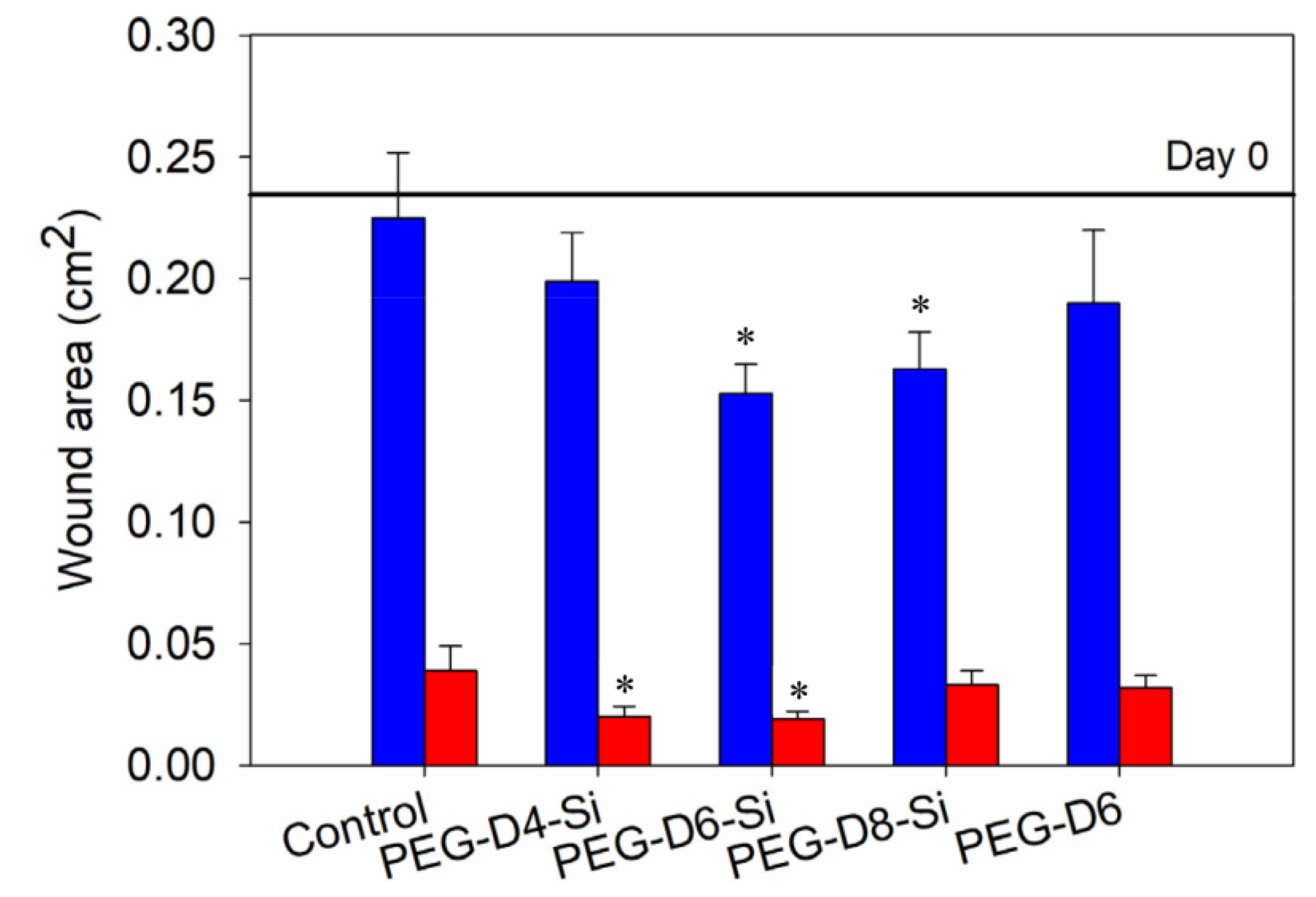 Polymers 15 01905 g006 Polymers 15 01905 g006